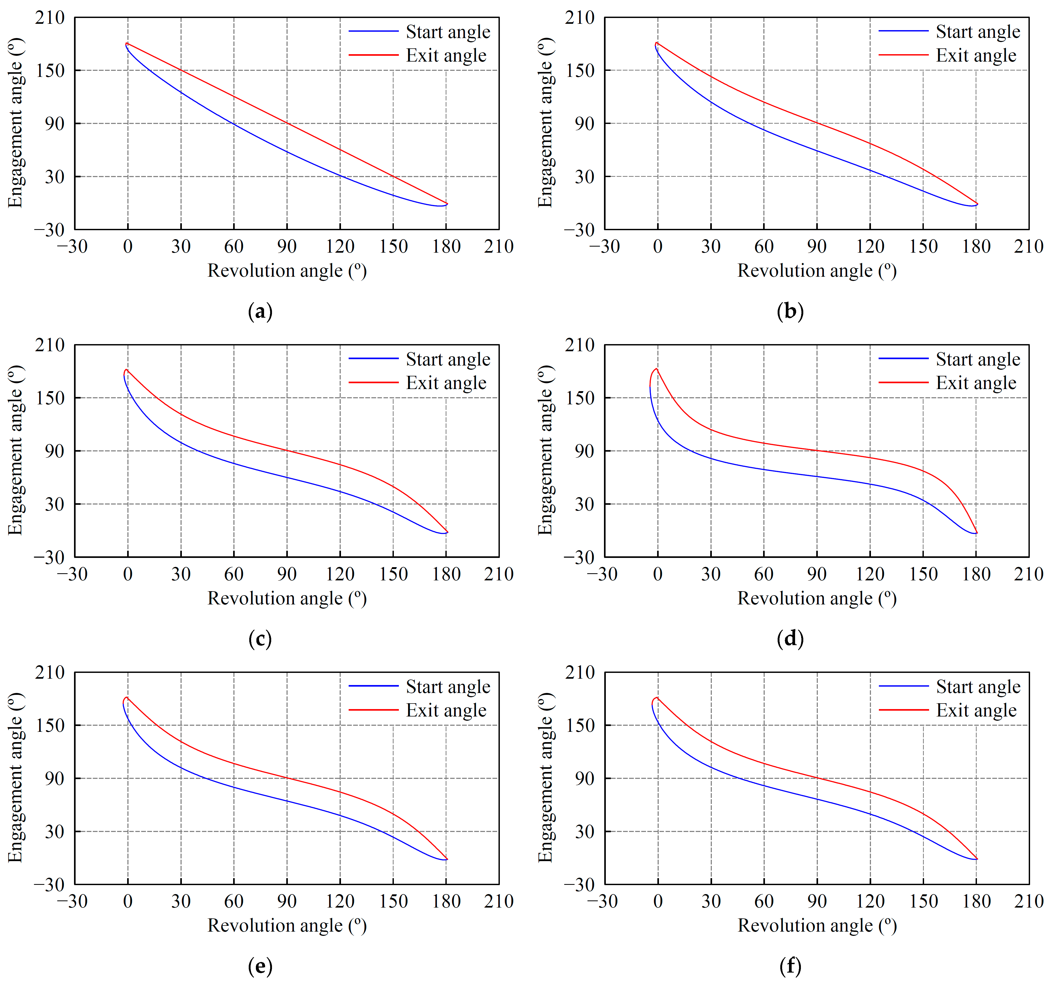 Applsci 13 06550 g011