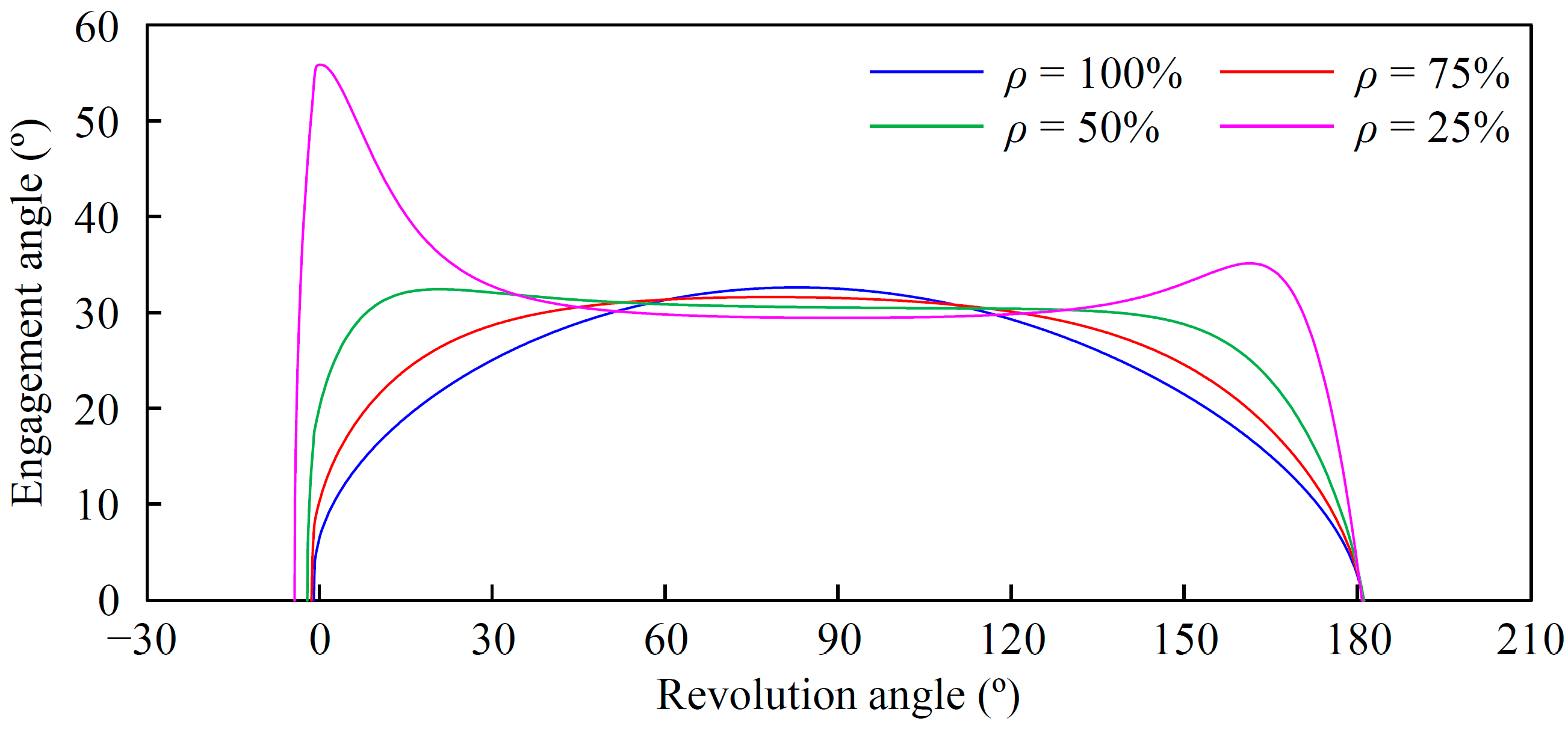 Applsci 13 06550 g012