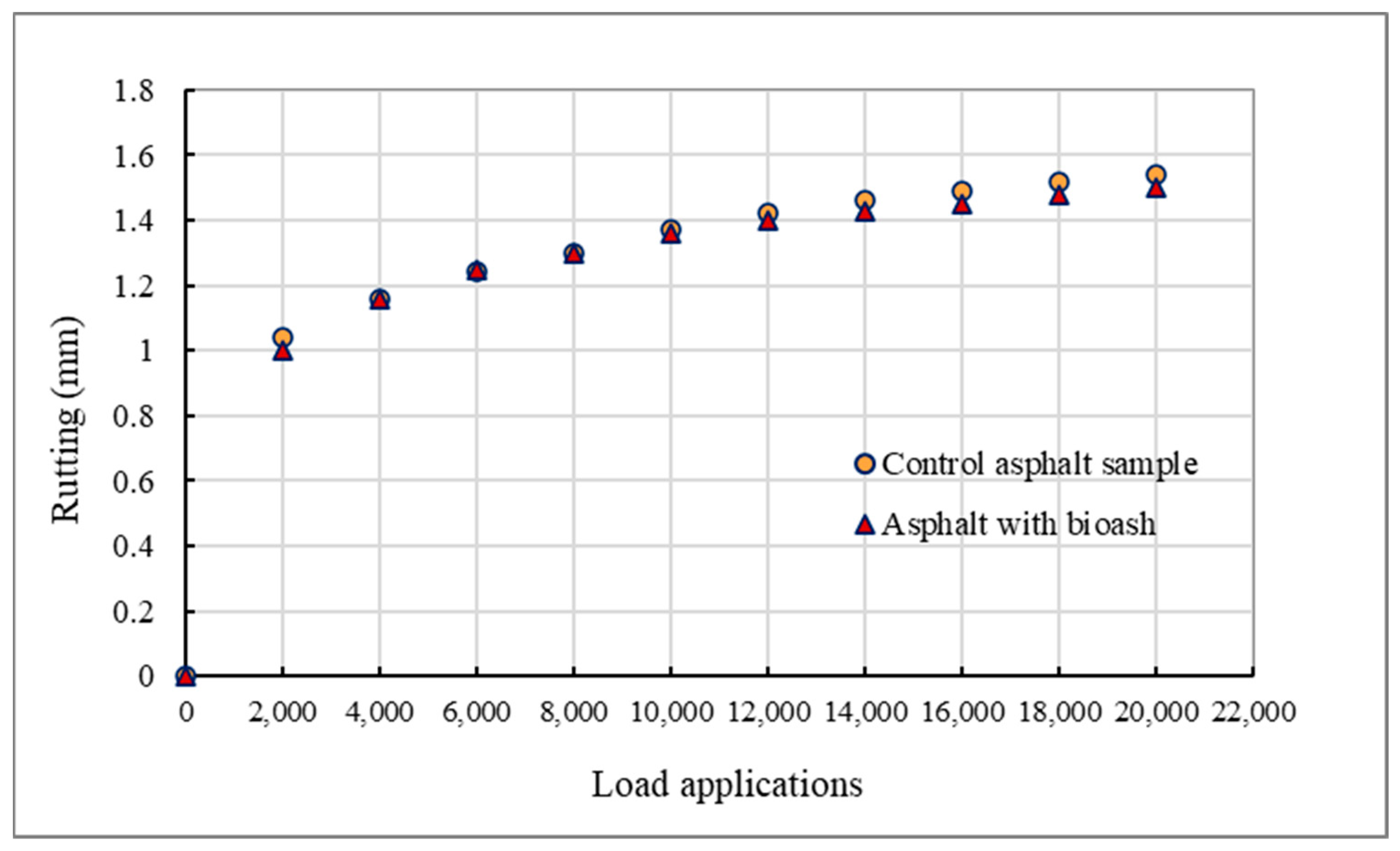 Applsci 13 06555 g005