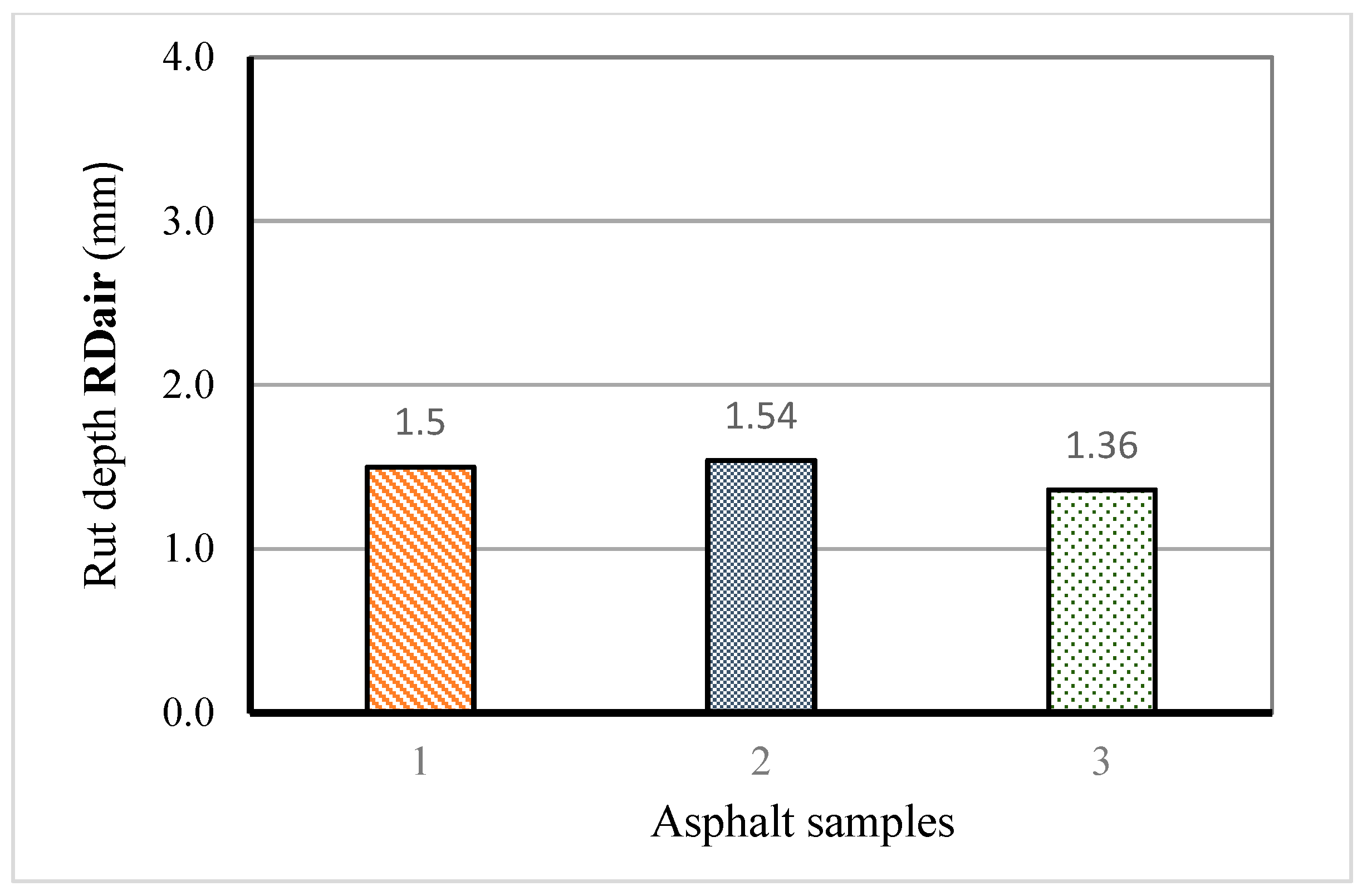 Applsci 13 06555 g008