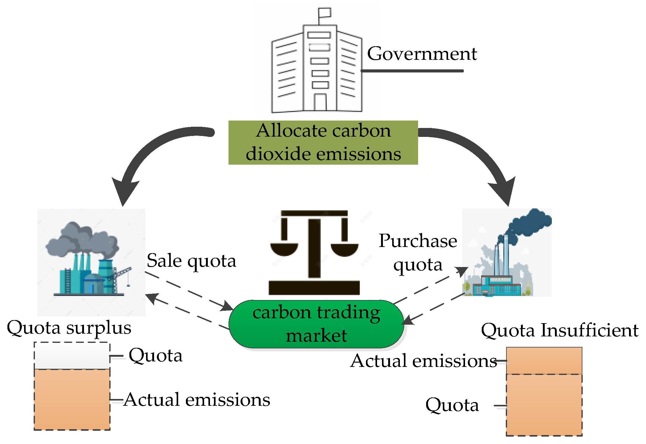 Applsci 13 06561 g002