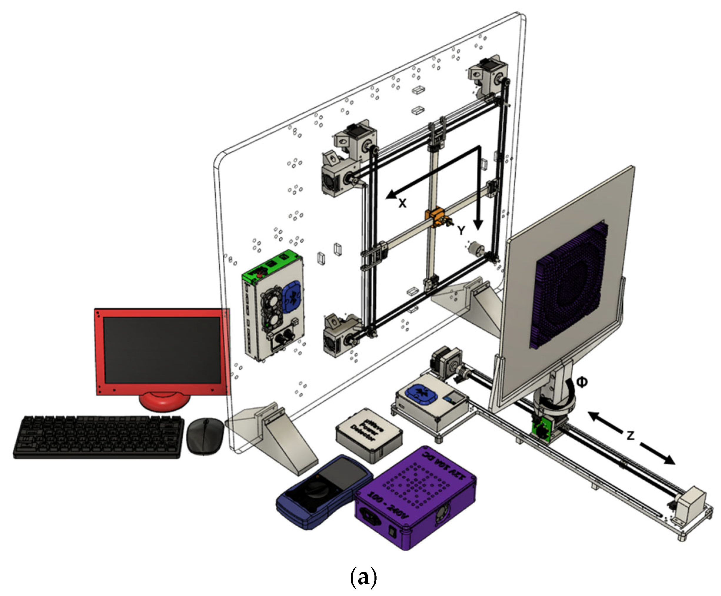 Applied Sciences | Free Full-Text | A Low-Cost Instrument for  Multidimensional Characterization of Advanced Wireless Communication  Technologies