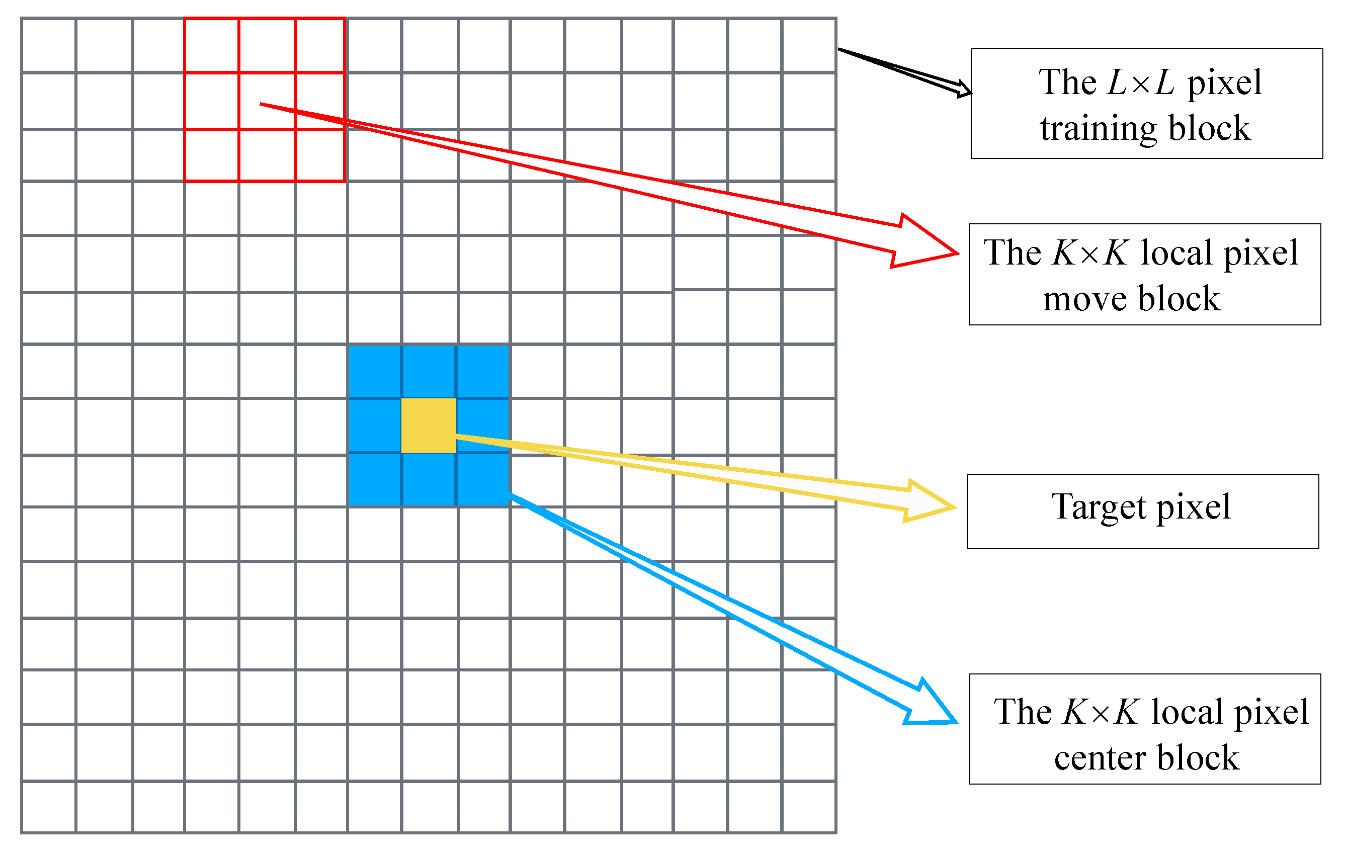 Applsci 13 06583 g002