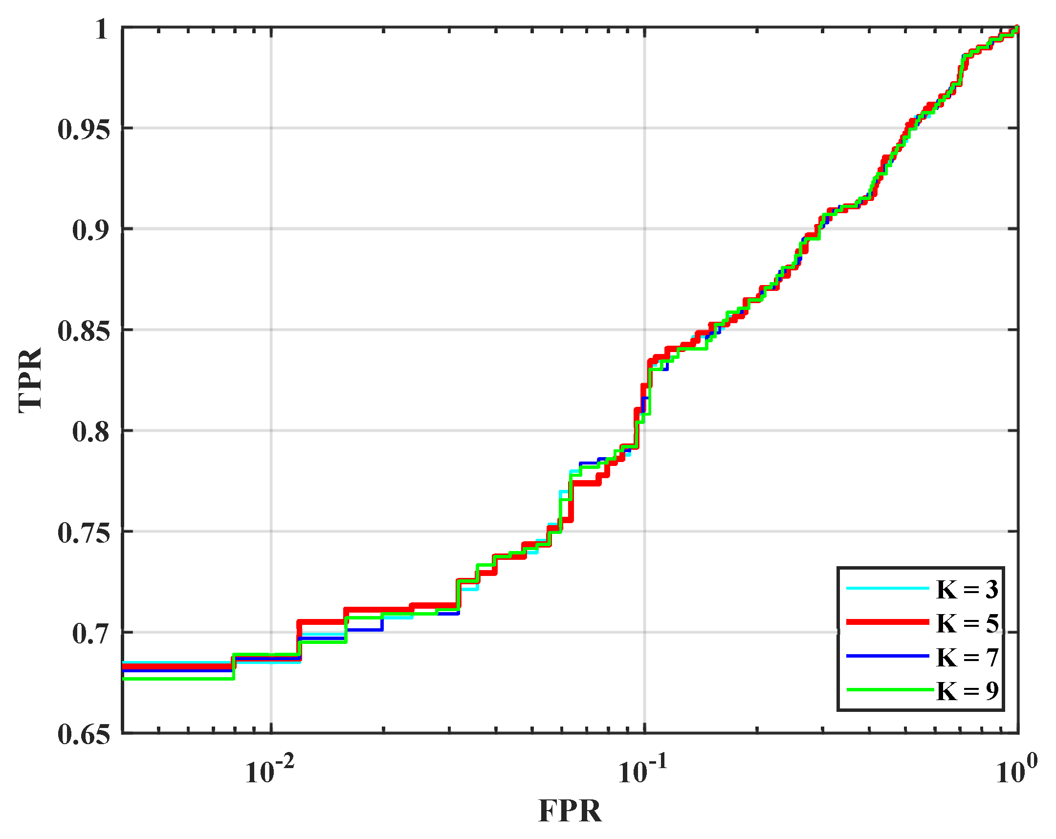 Applsci 13 06583 g003