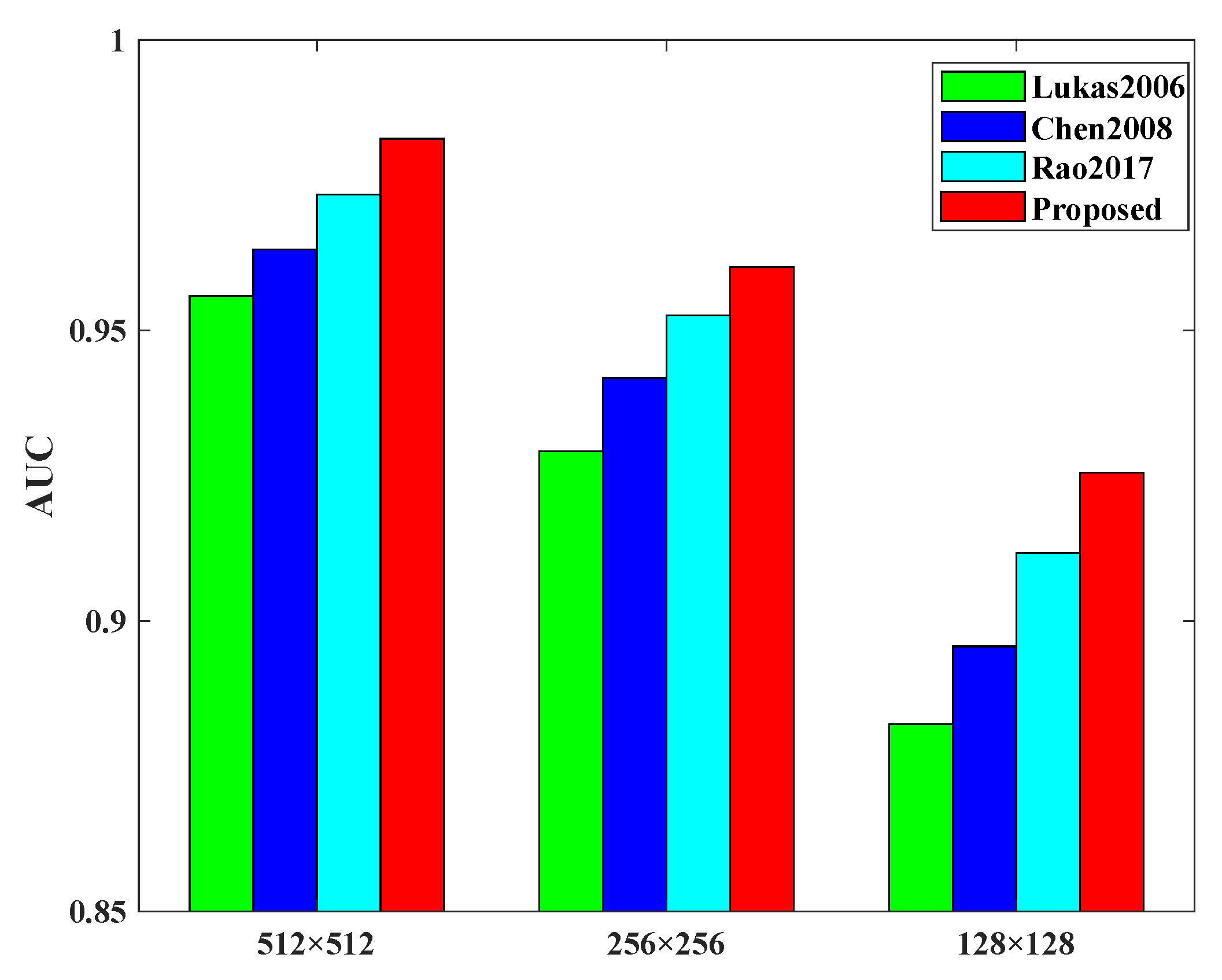 Applsci 13 06583 g006