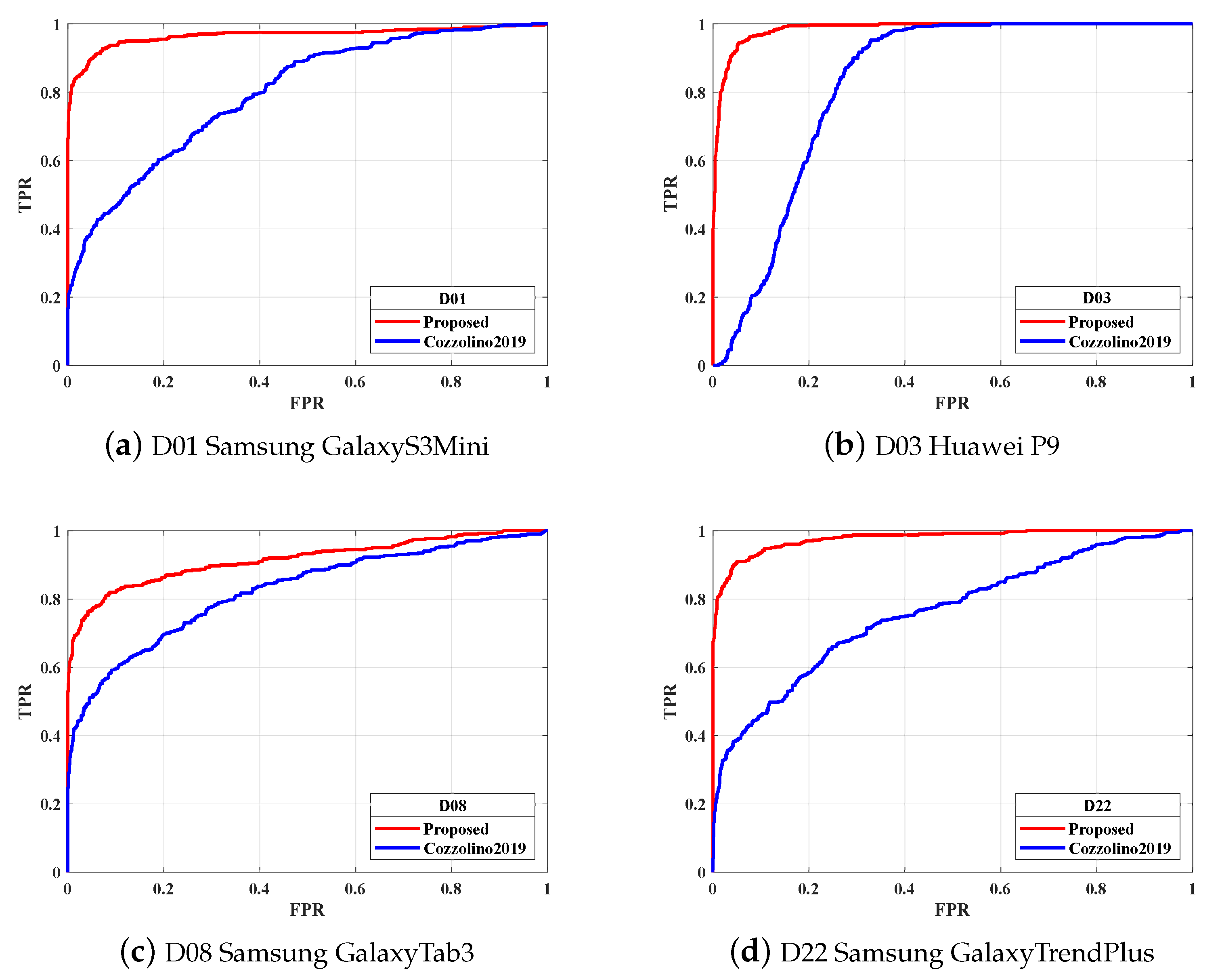 Applsci 13 06583 g009