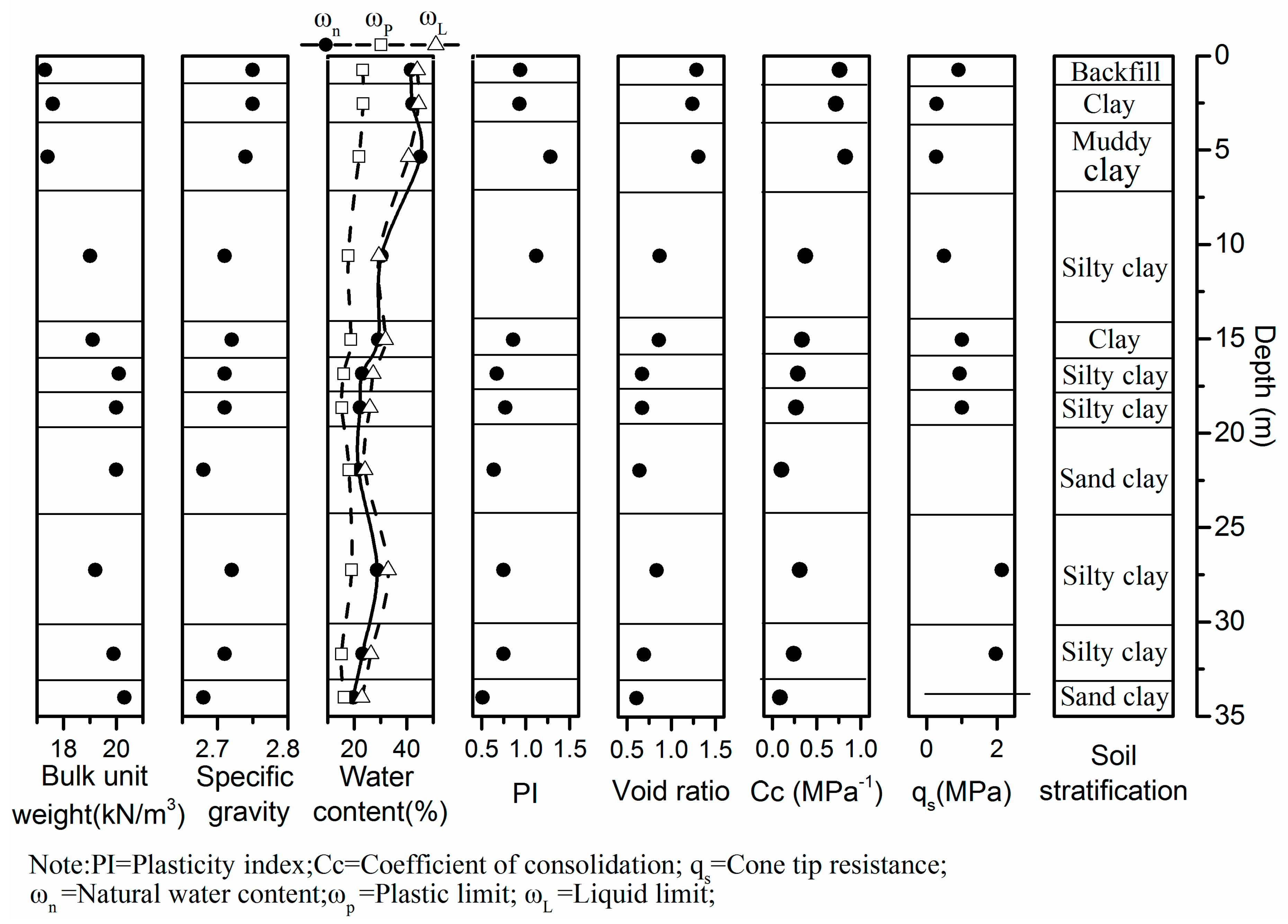 Applsci 13 06597 g002
