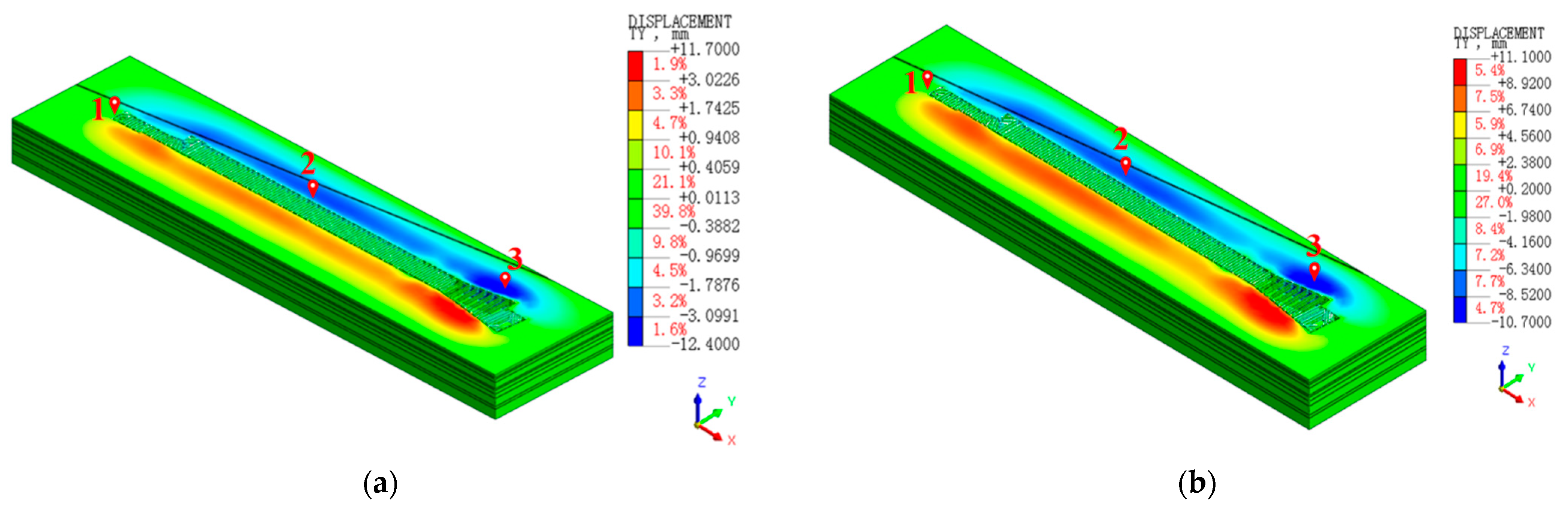 Applsci 13 06597 g006