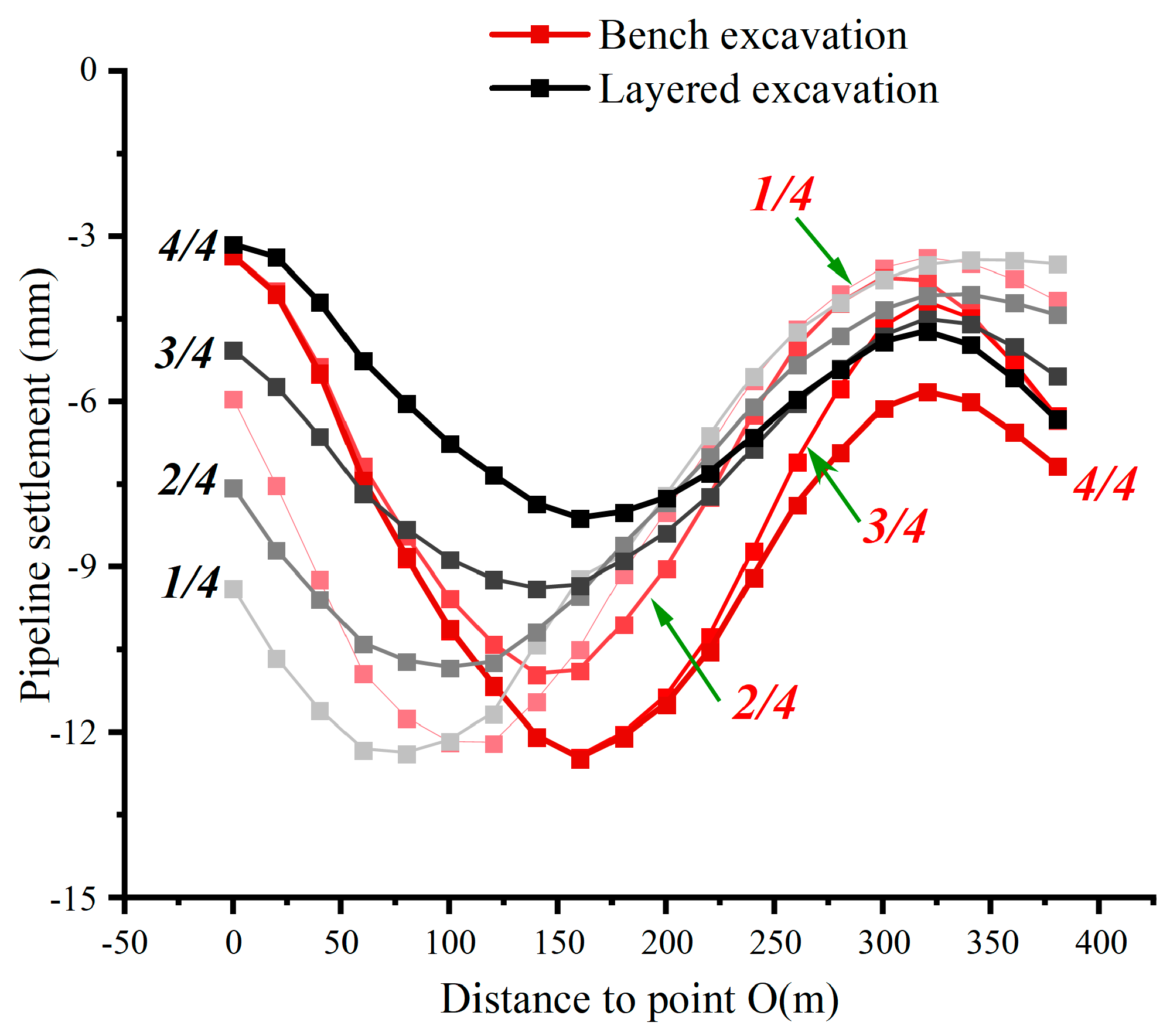 Applsci 13 06597 g008