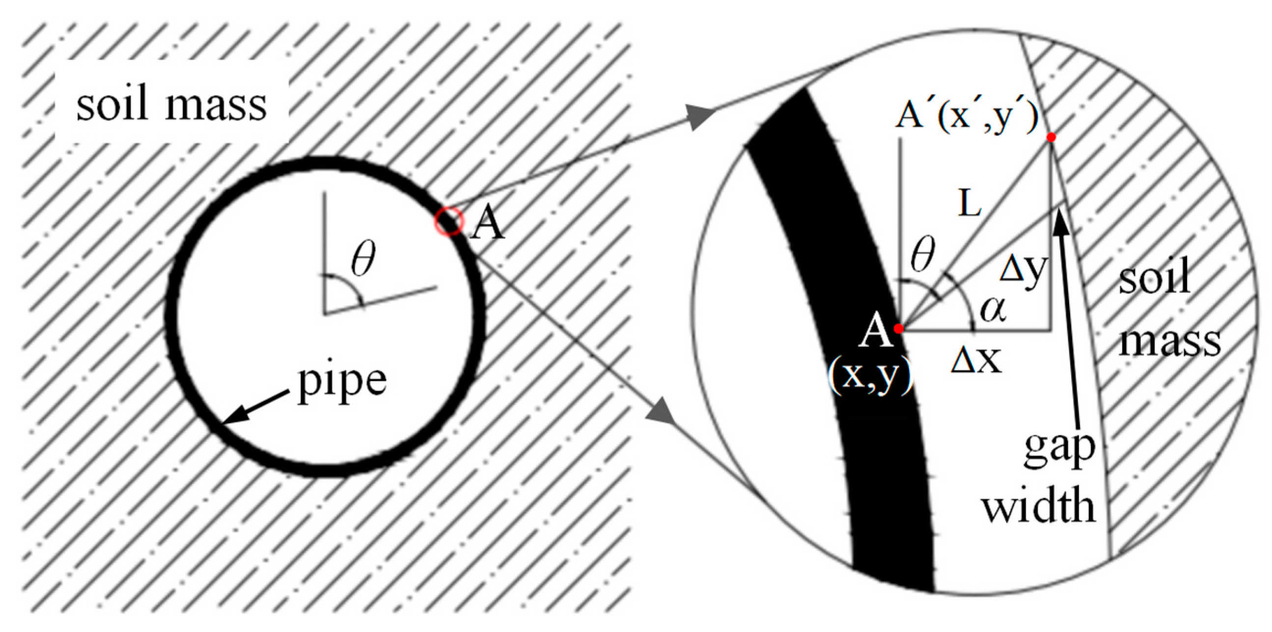 Applsci 13 06597 g012