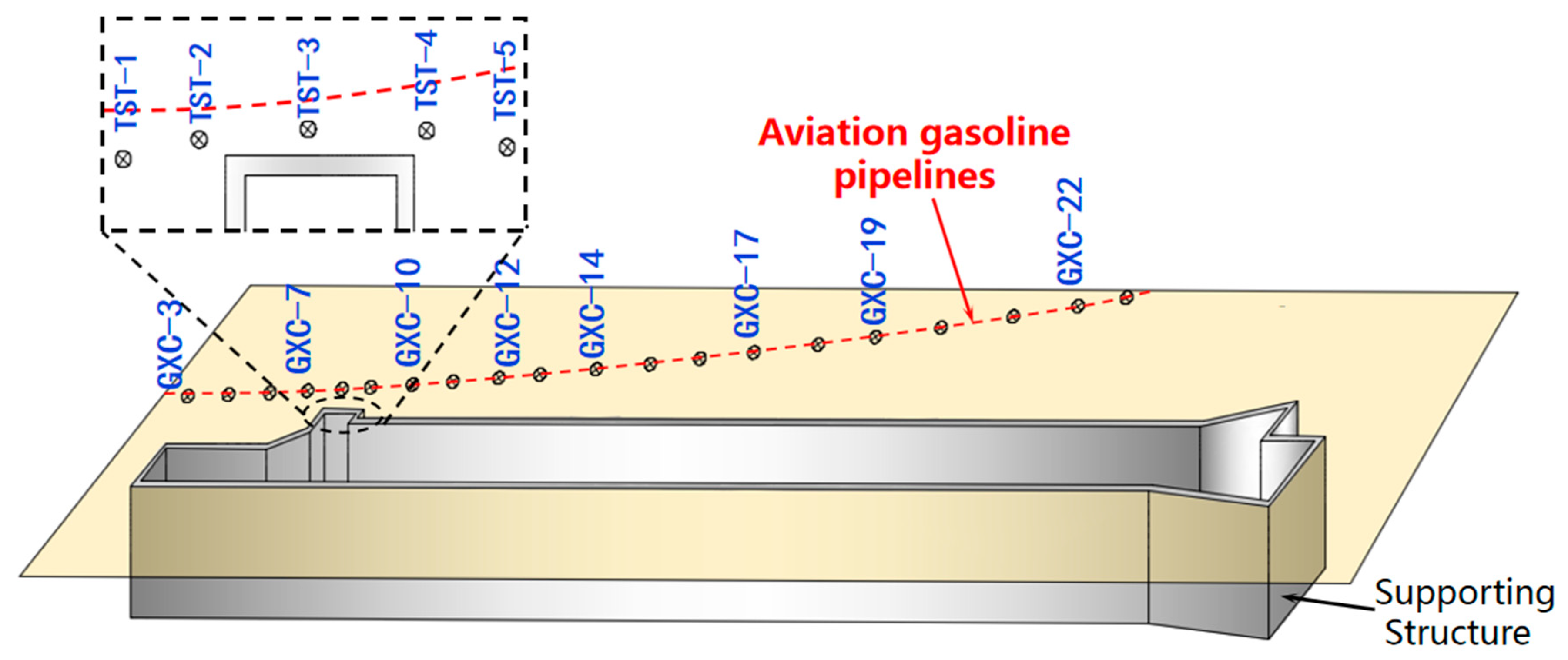 Applsci 13 06597 g014