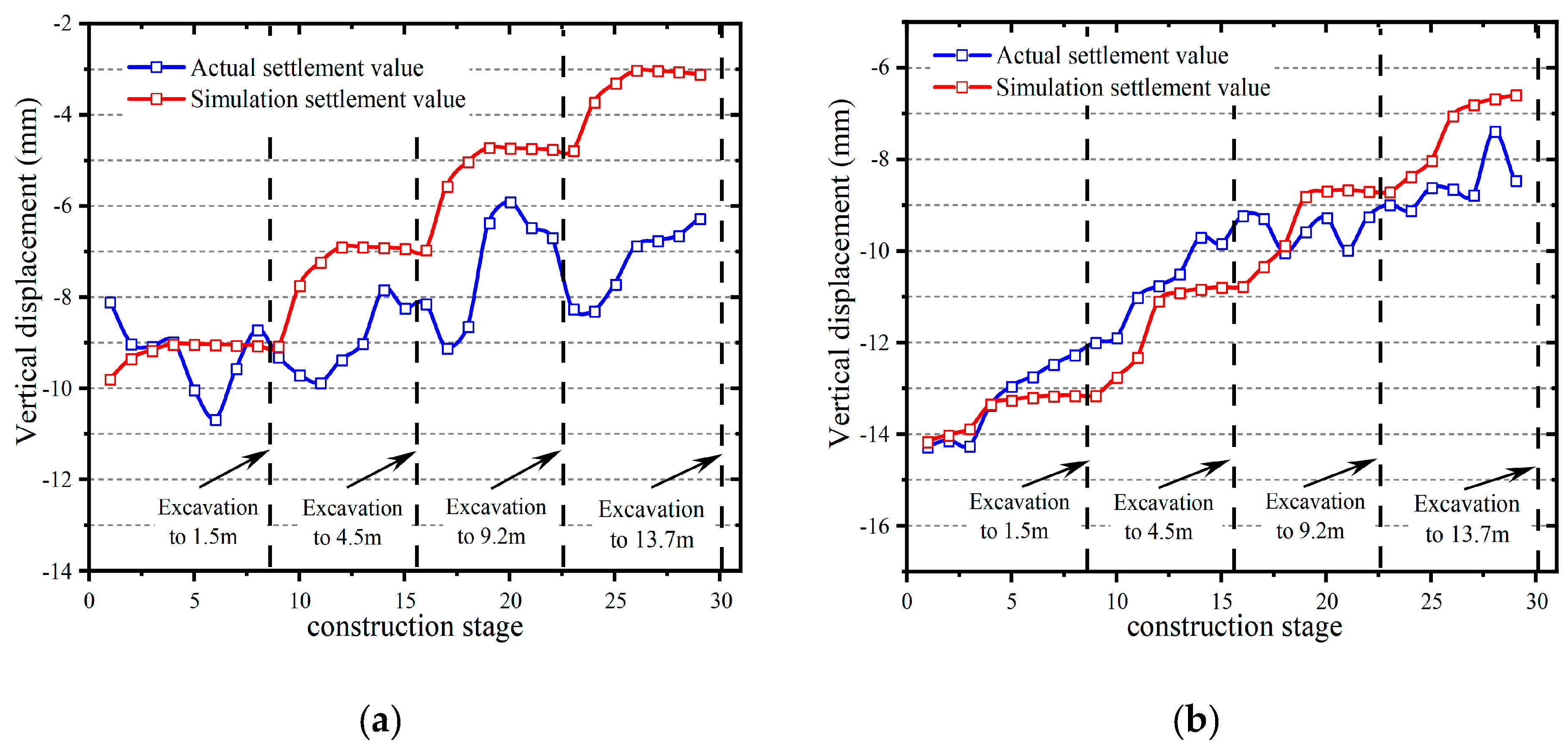 Applsci 13 06597 g017a