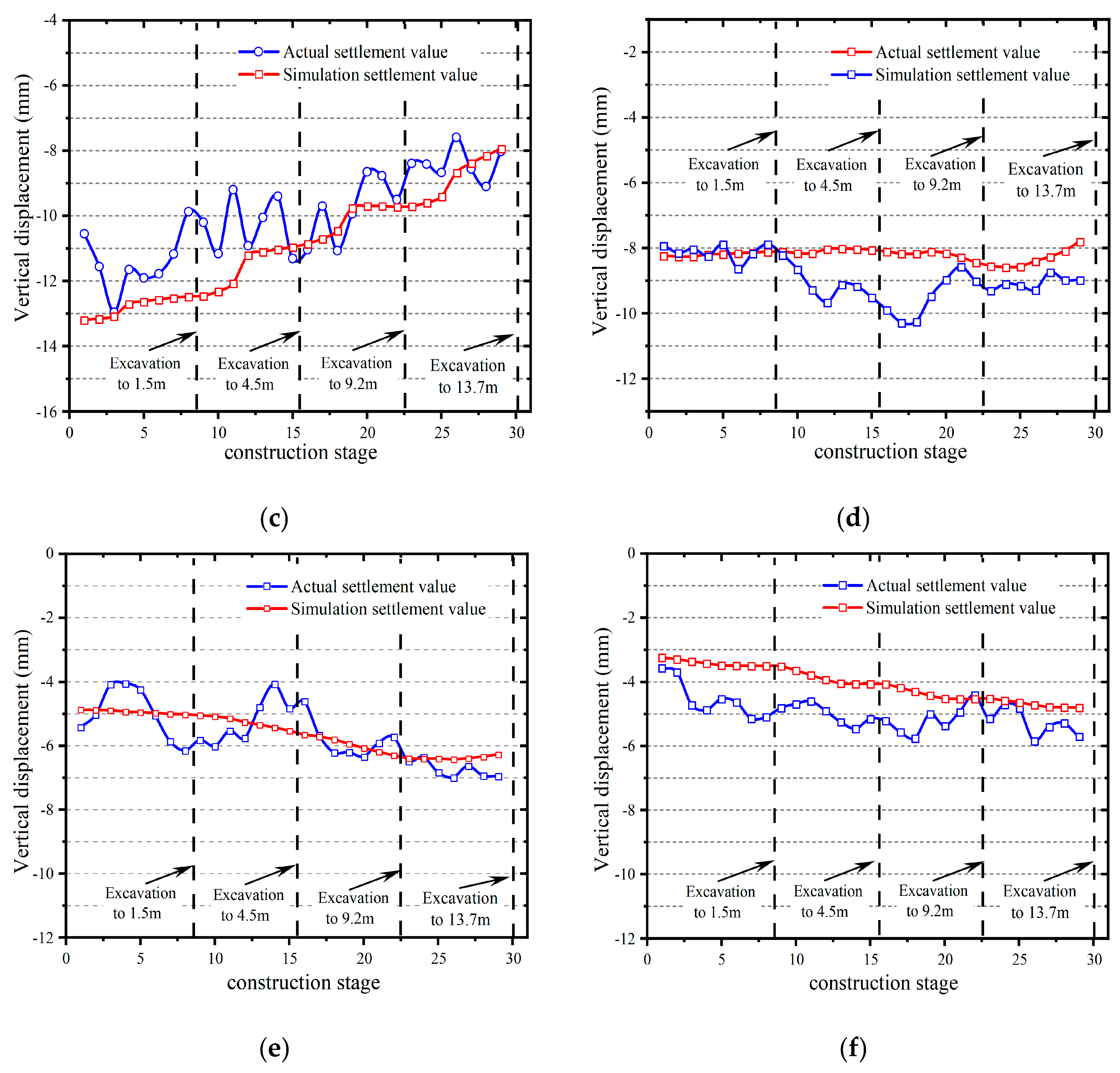 Applsci 13 06597 g017b