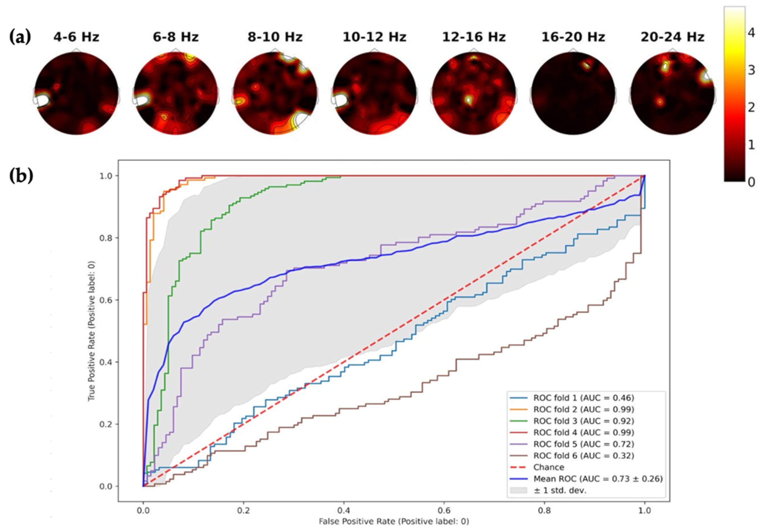 Applsci 13 06606 g003