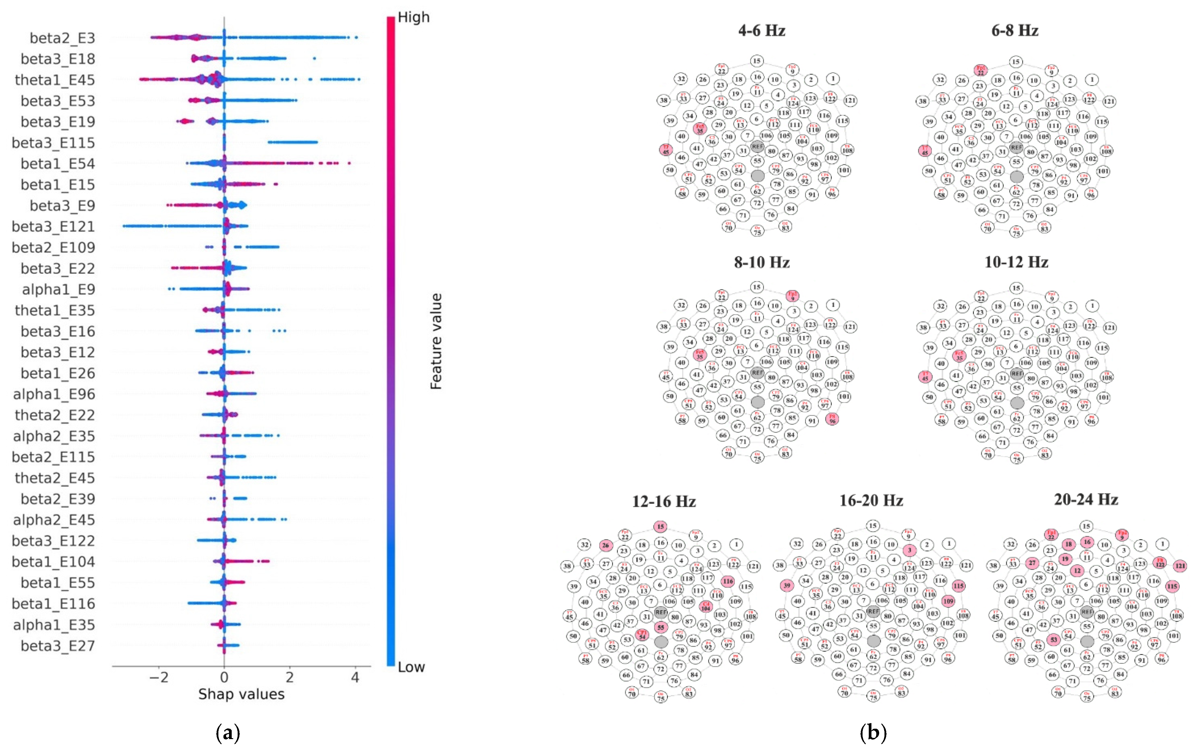 Applsci 13 06606 g004