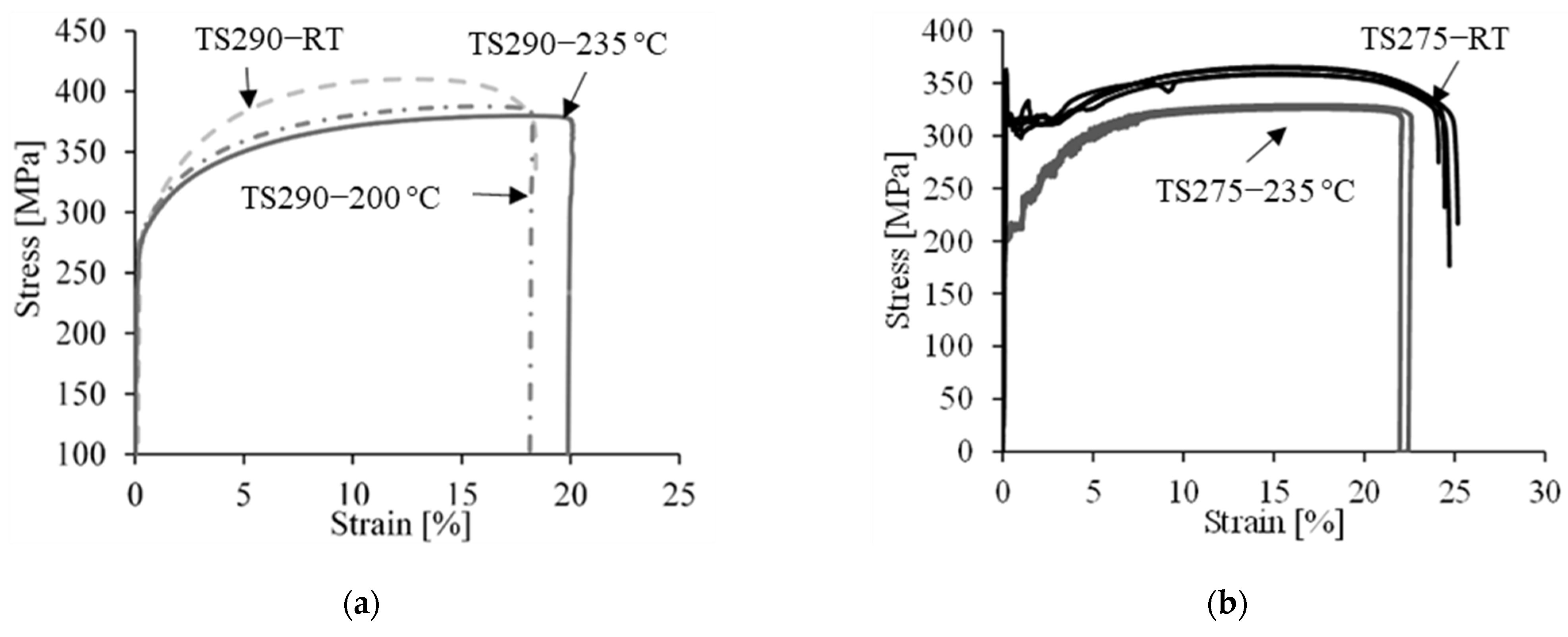 Applsci 13 06611 g003