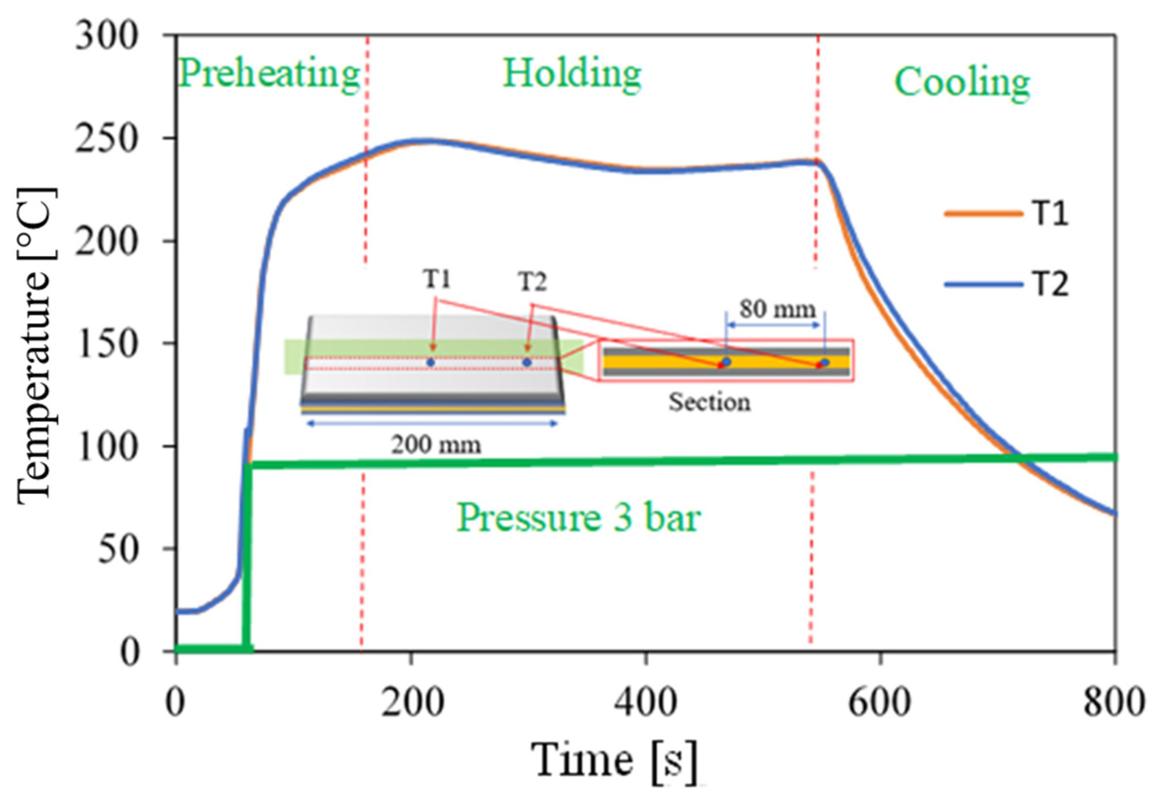 Applsci 13 06611 g004