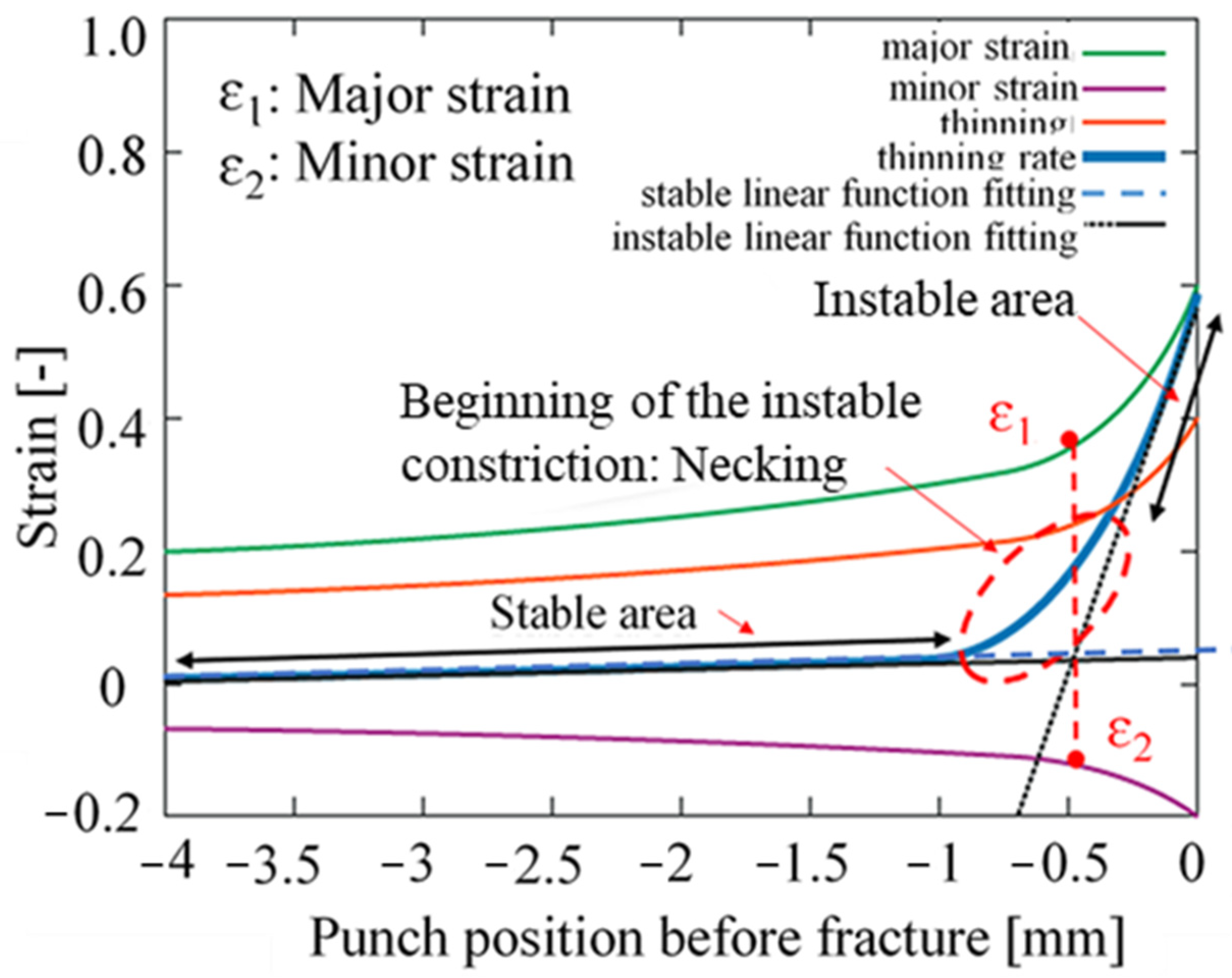 Applsci 13 06611 g009