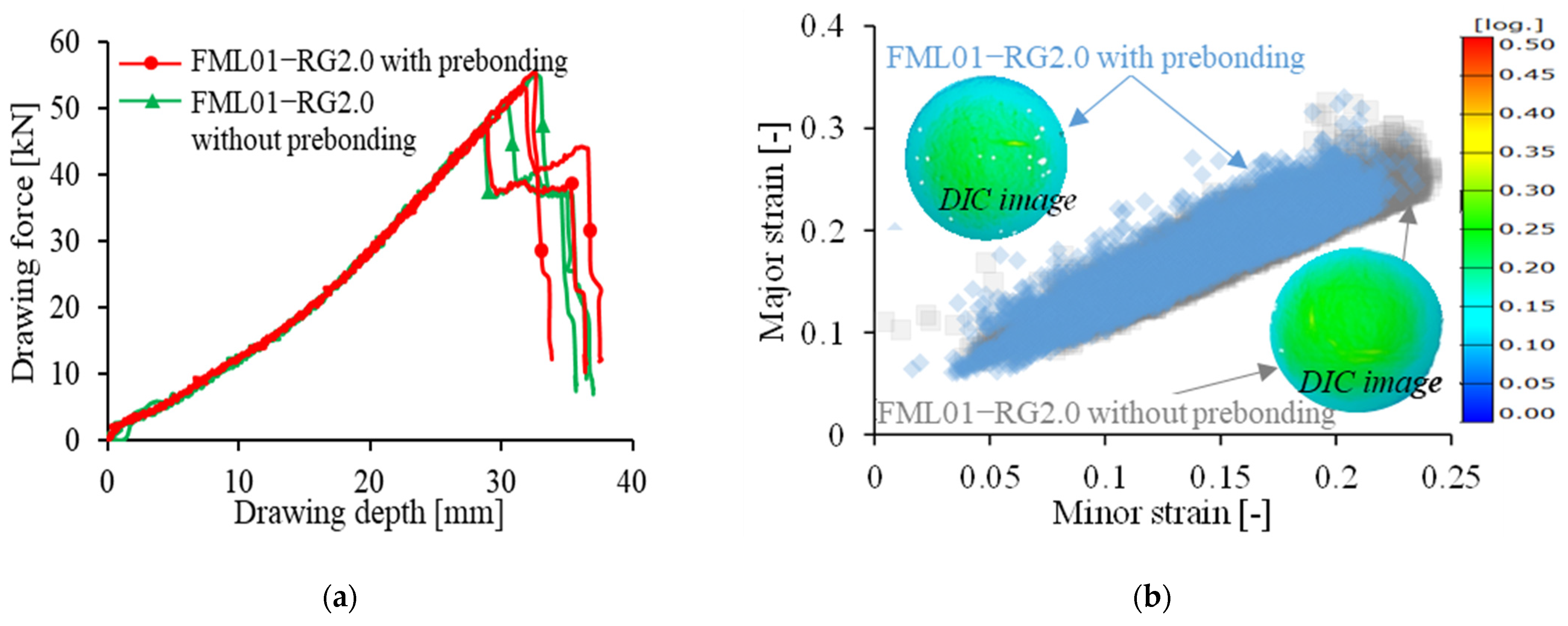Applsci 13 06611 g018