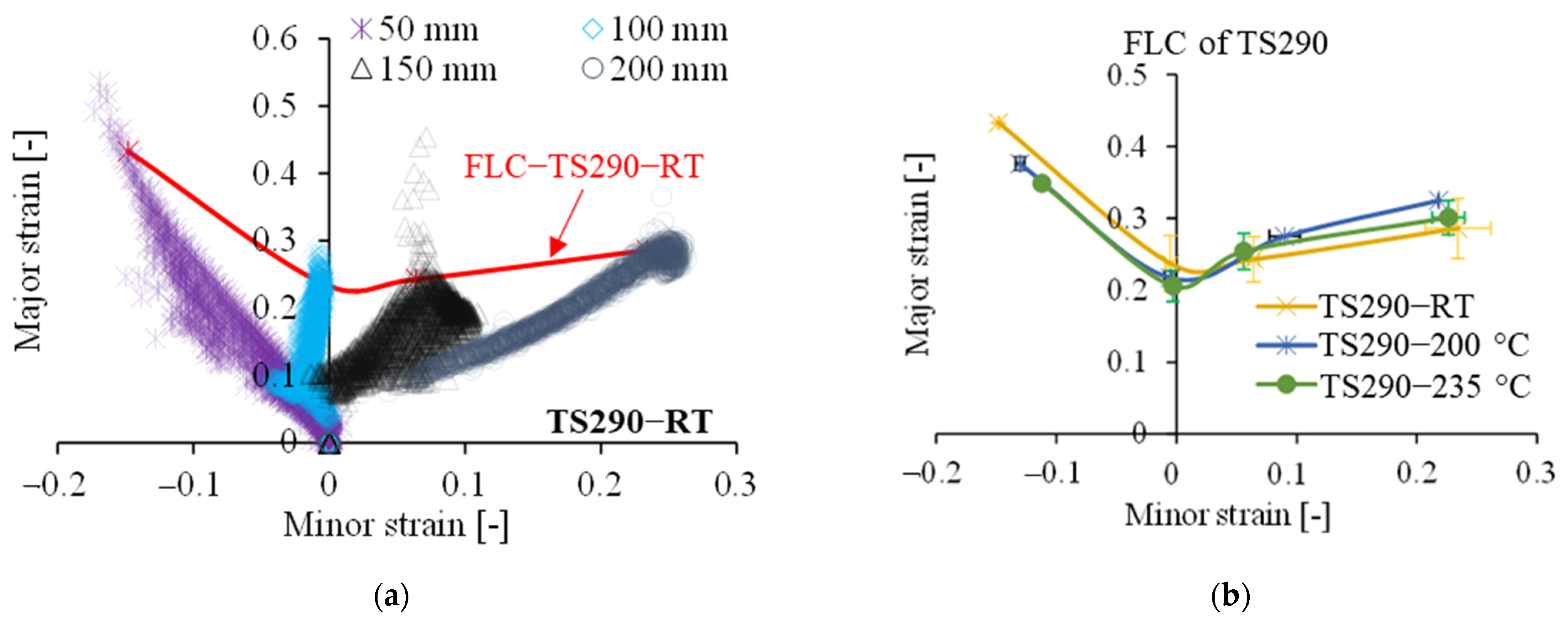 Applsci 13 06611 g019a