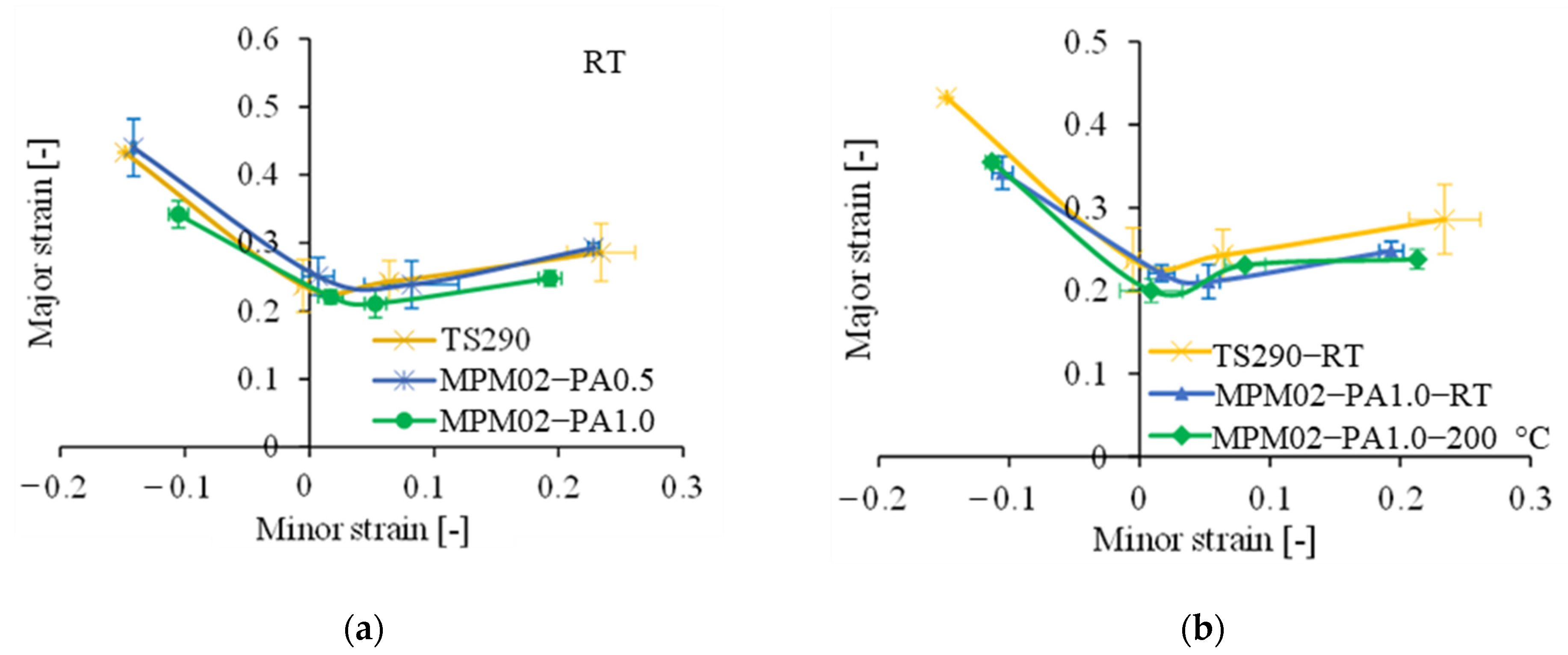 Applsci 13 06611 g021