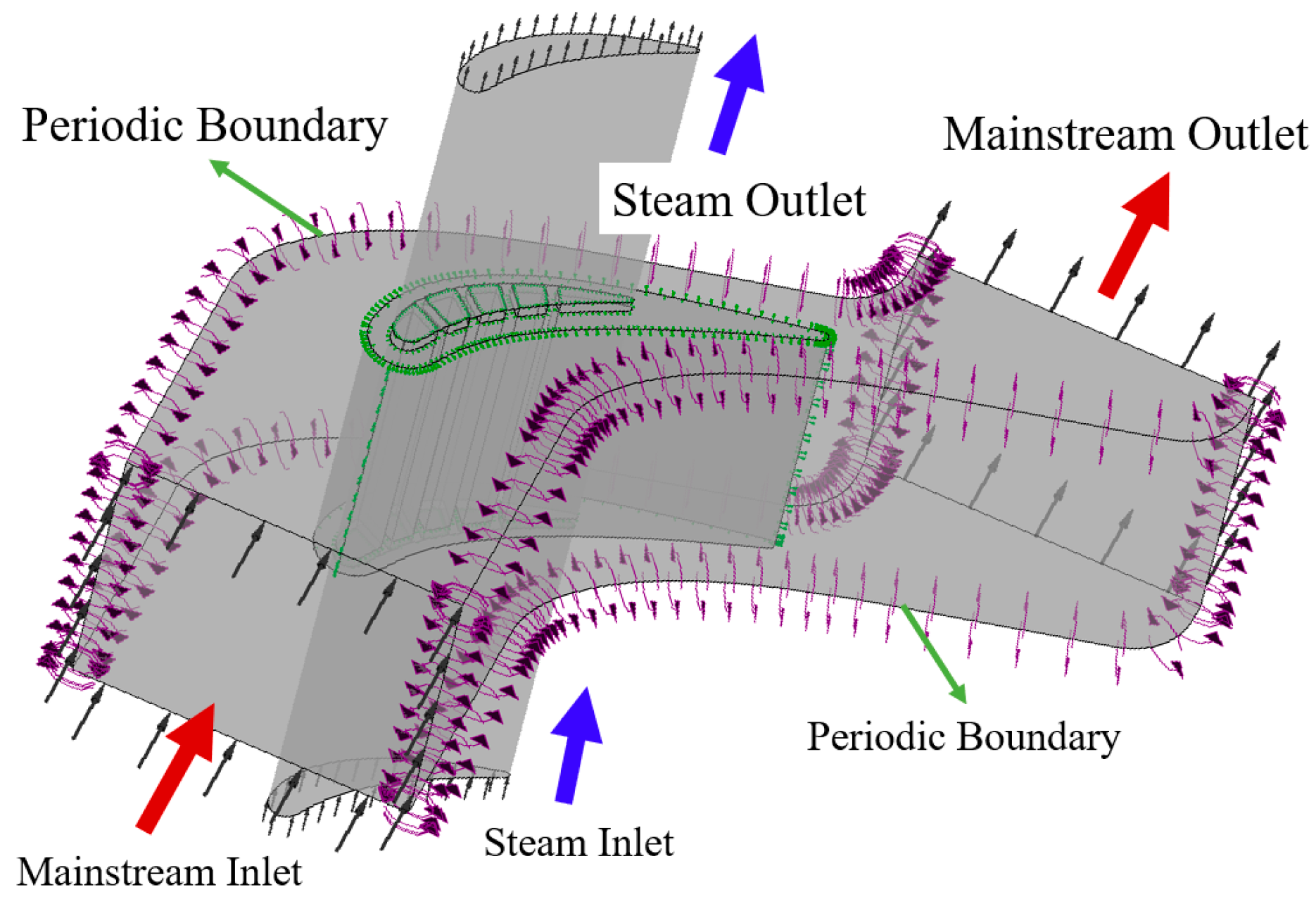 Applsci 13 06625 g003