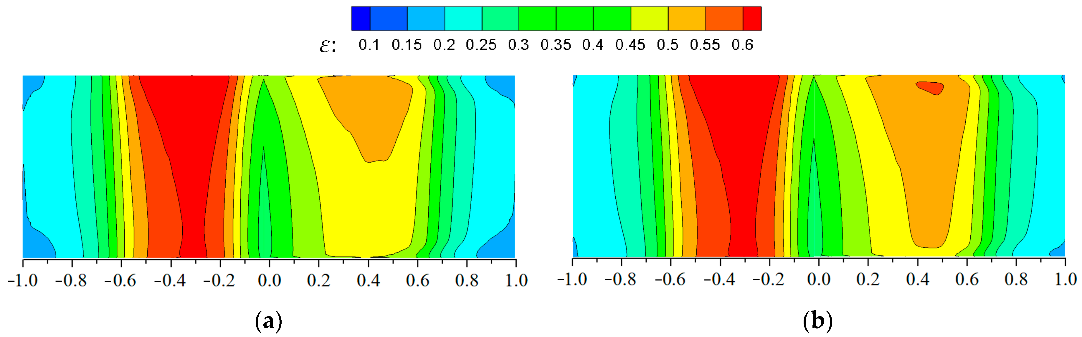 Applsci 13 06625 g012a