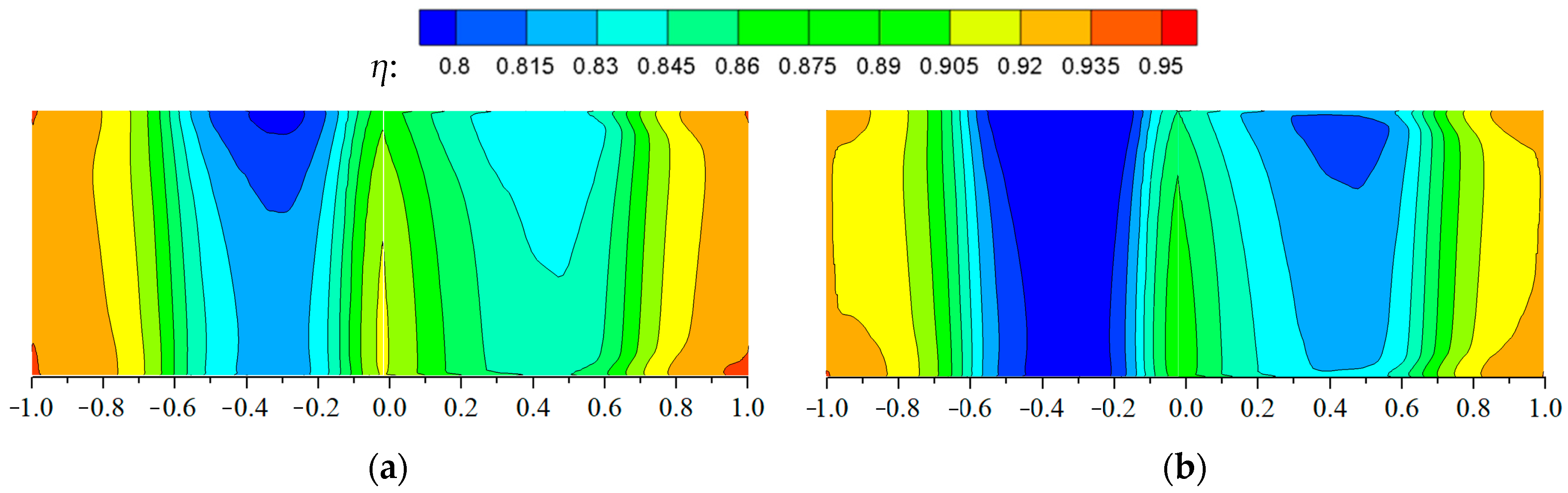 Applsci 13 06625 g017a