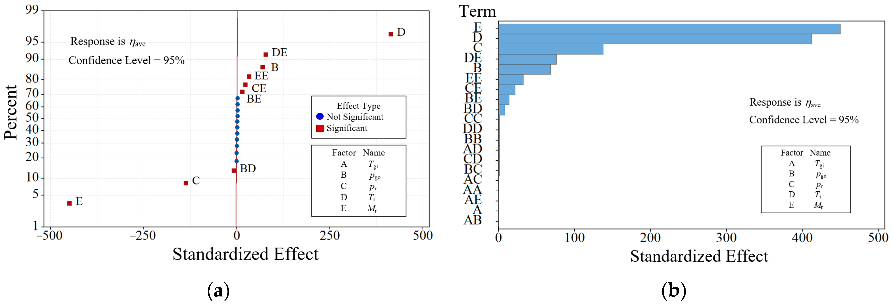 Applsci 13 06625 g021