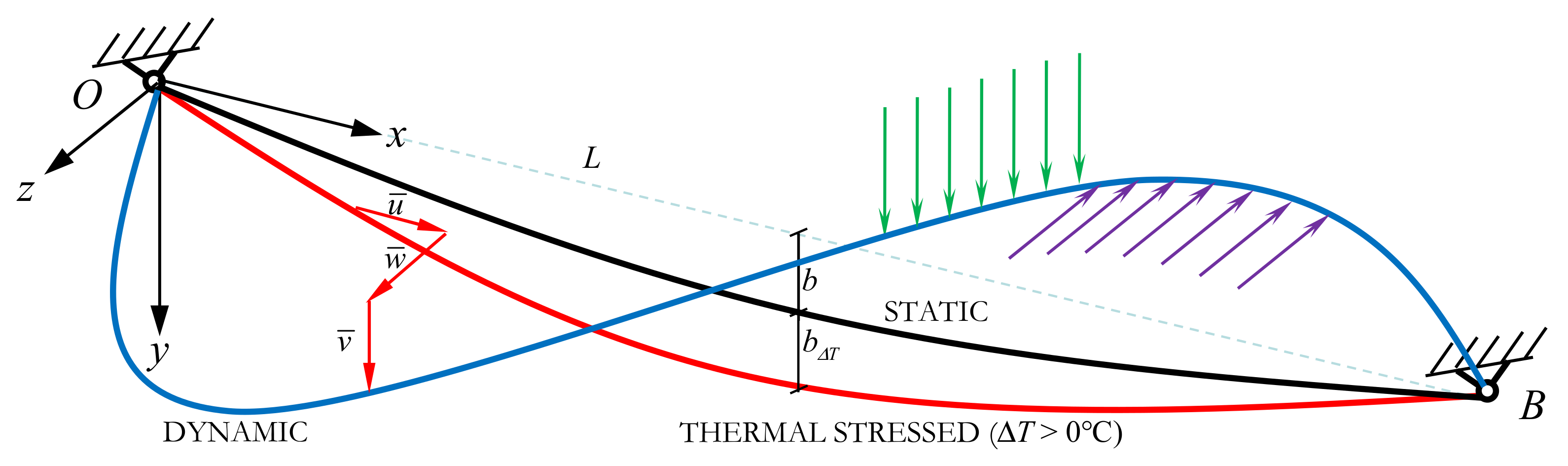 Applsci 13 06646 g001