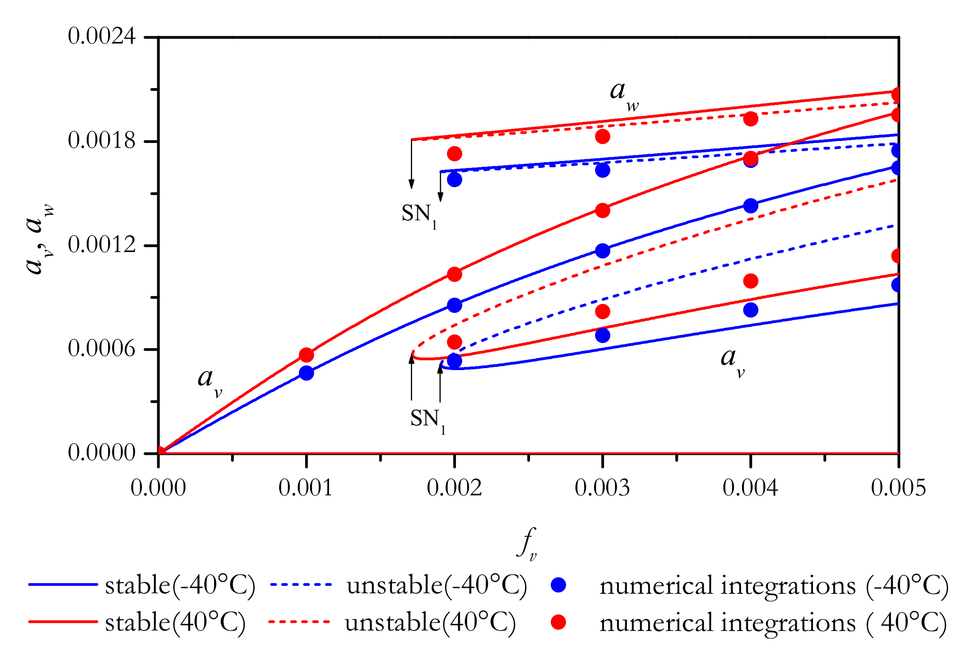 Applsci 13 06646 g003