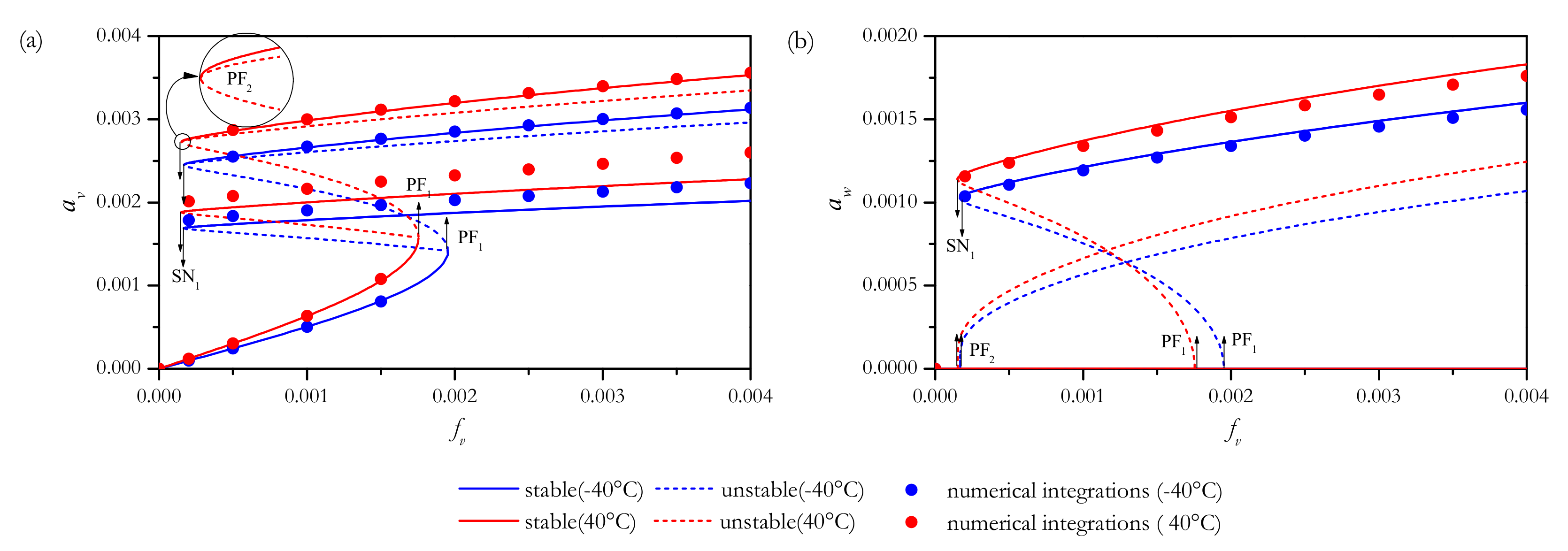 Applsci 13 06646 g004