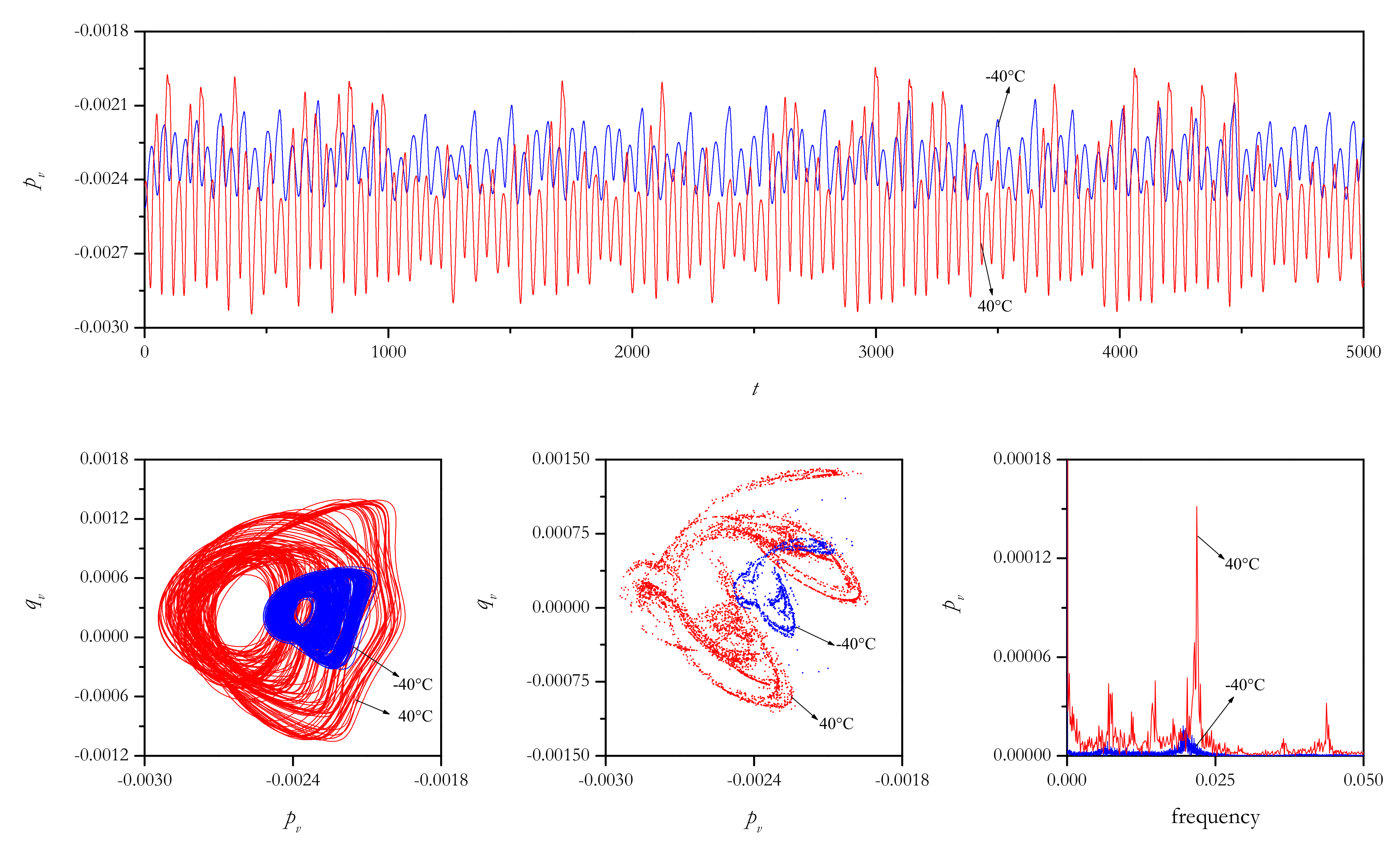 Applsci 13 06646 g007