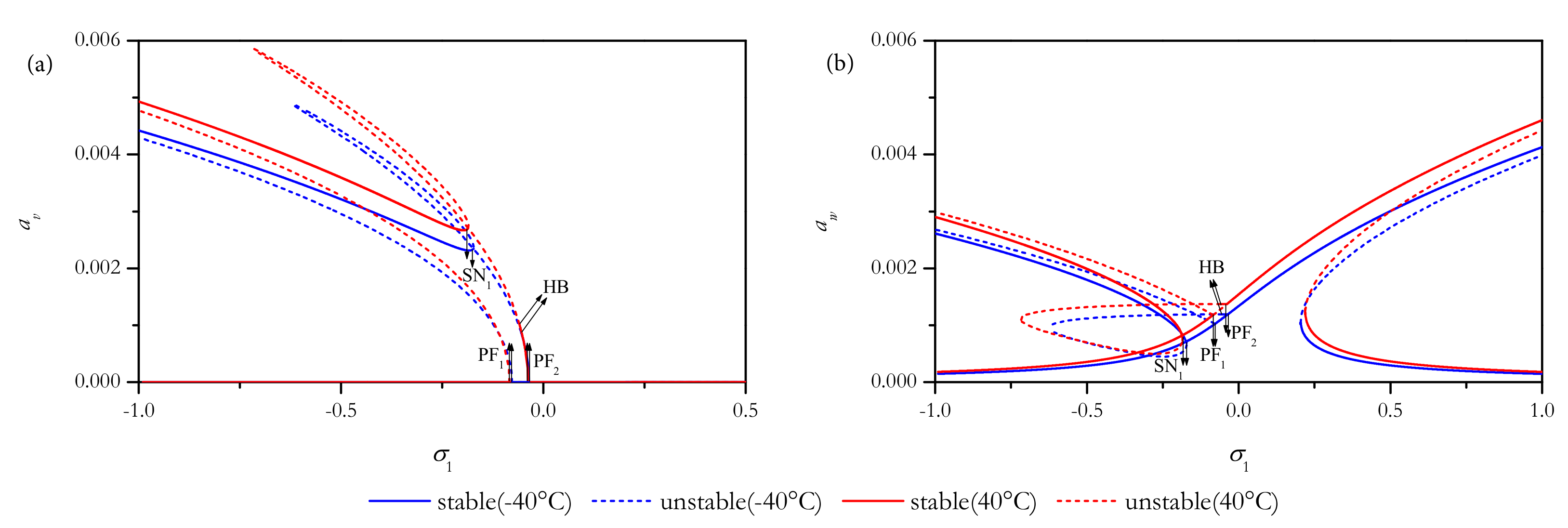 Applsci 13 06646 g009