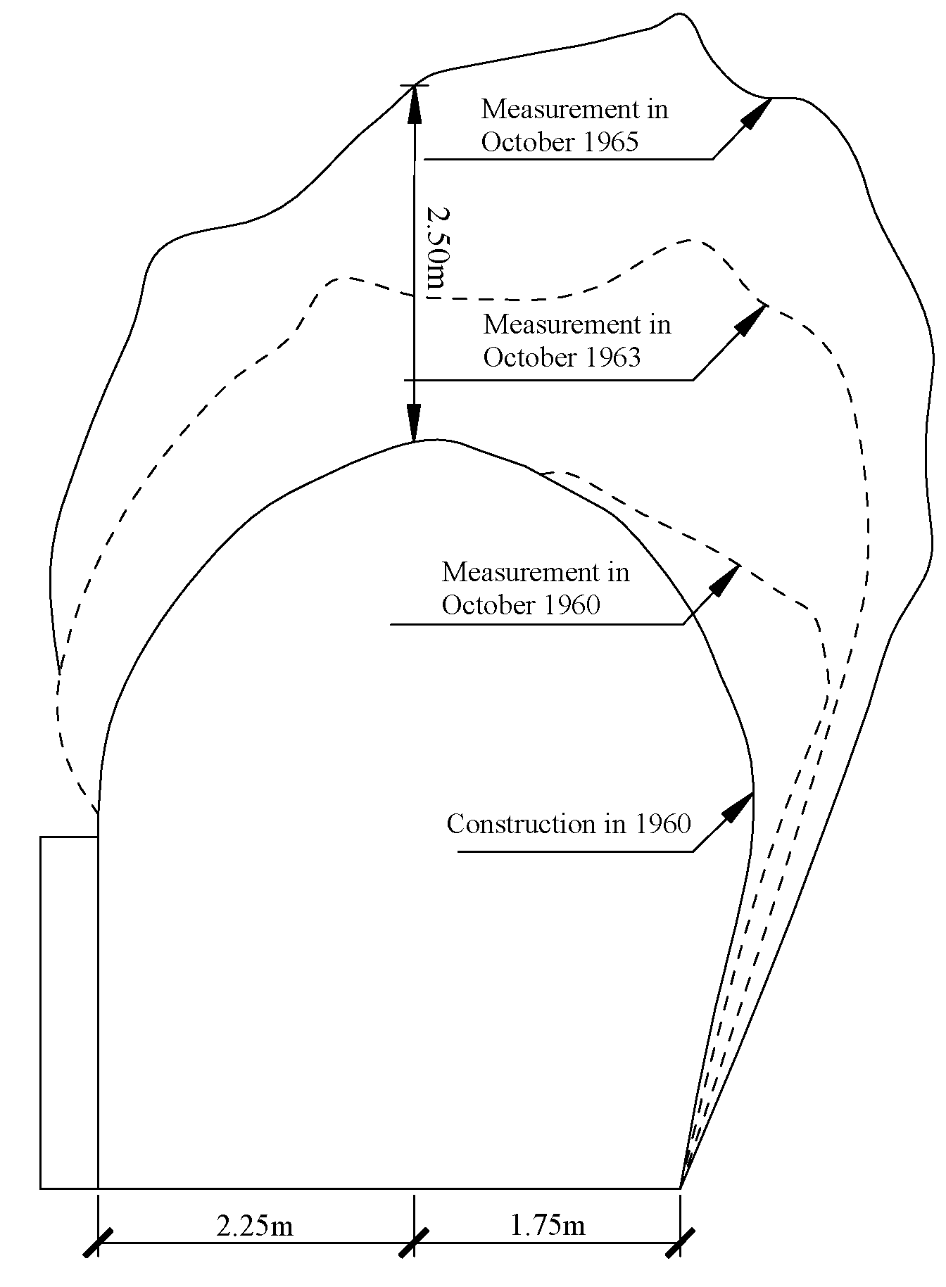 Applsci 13 06651 g007