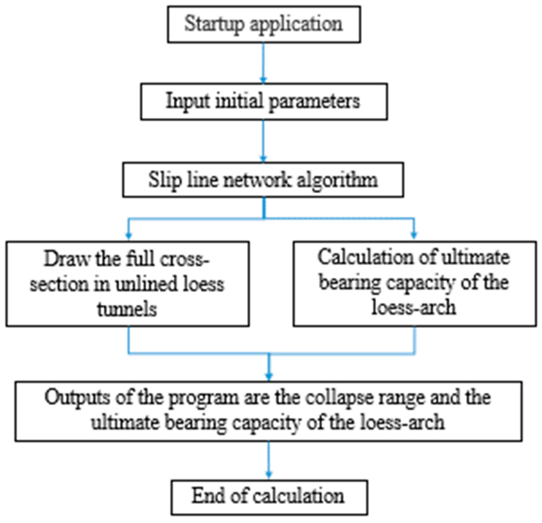 Applsci 13 06651 g008
