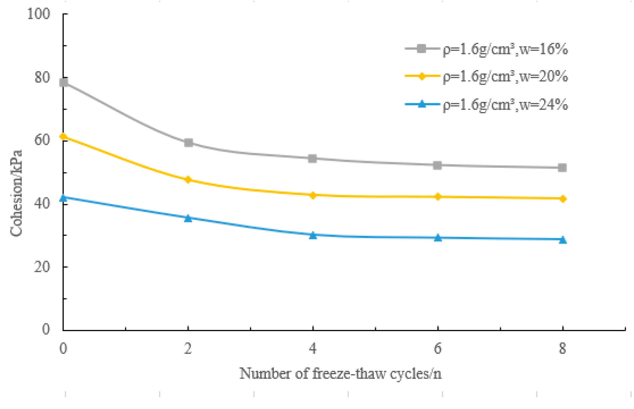Applsci 13 06651 g013