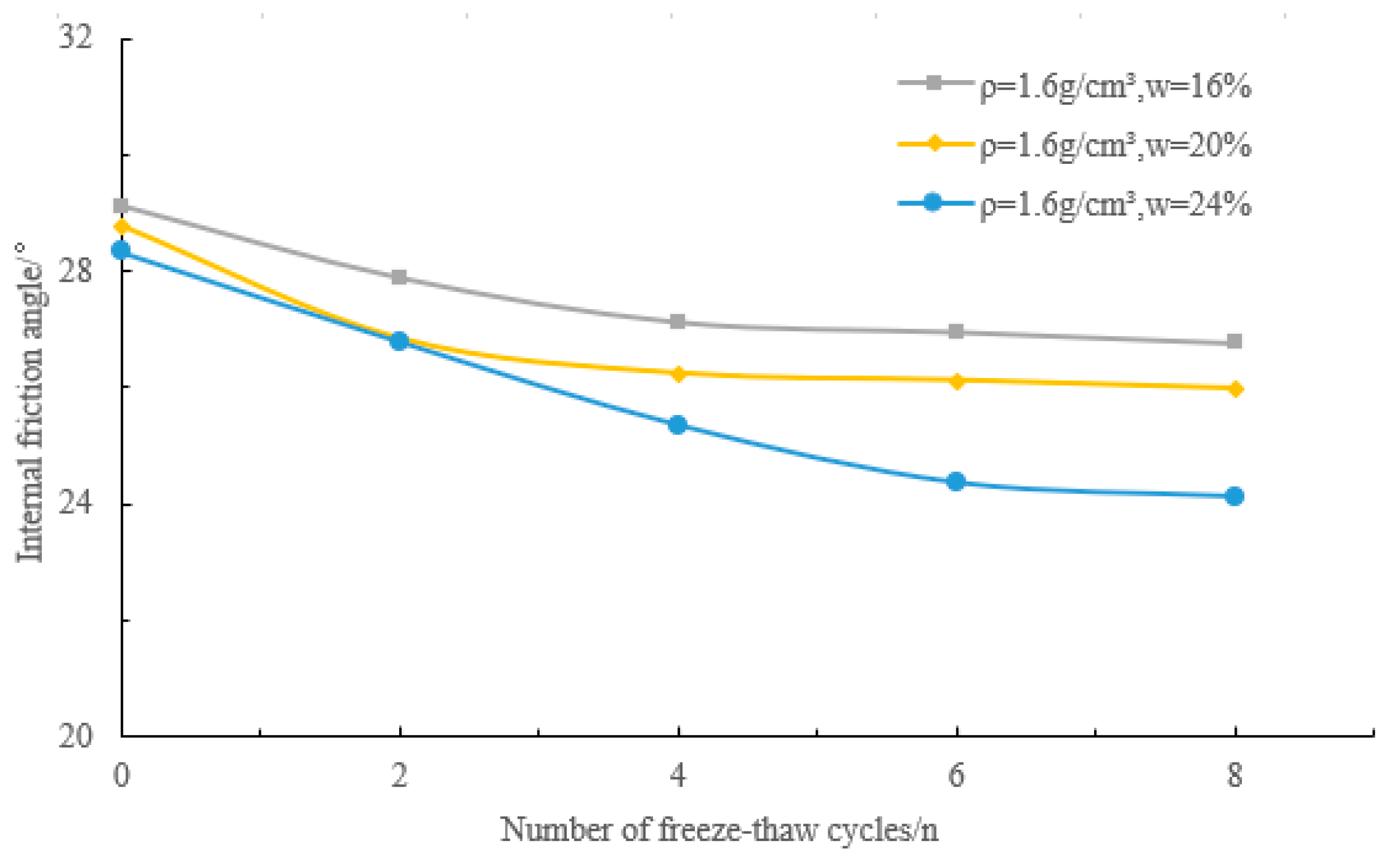 Applsci 13 06651 g014