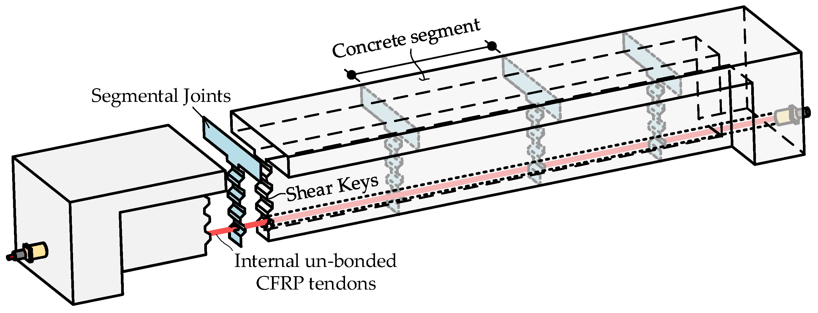 Applsci 13 06652 g001