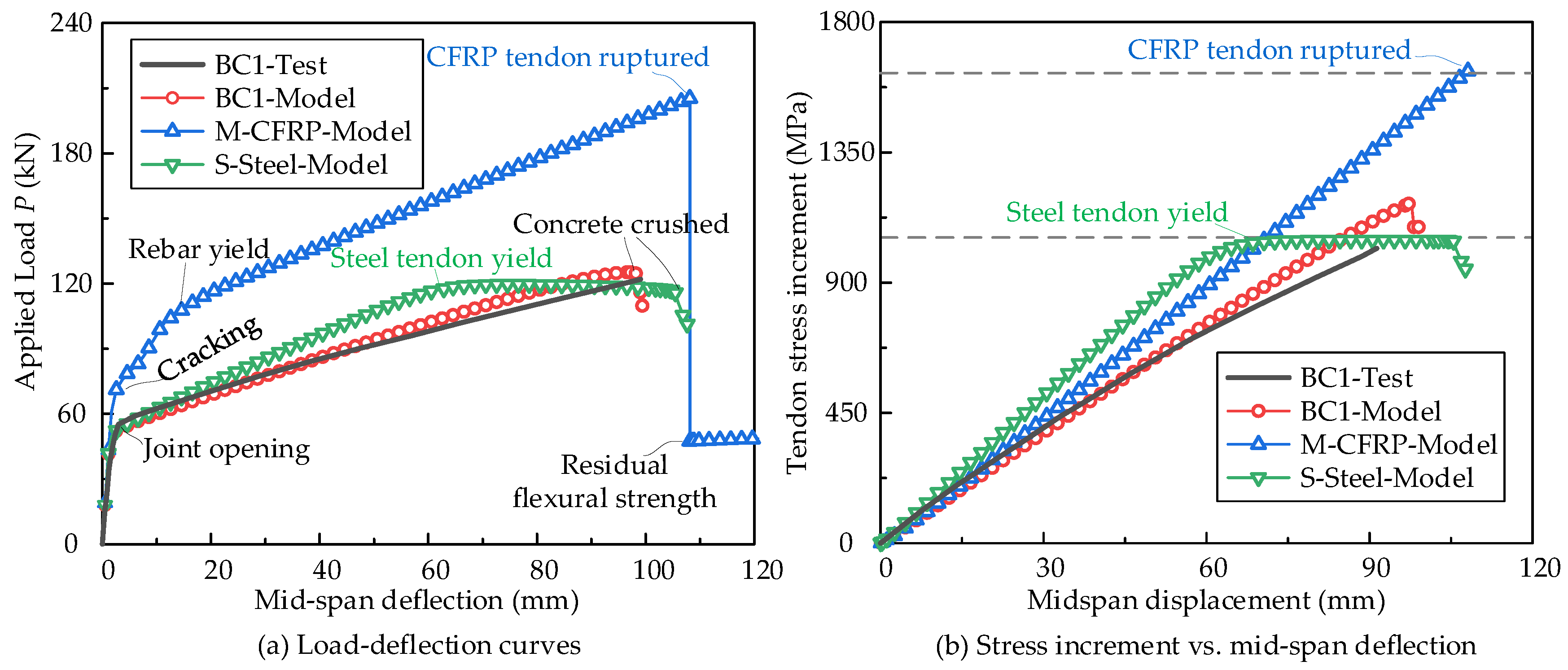 Applsci 13 06652 g005