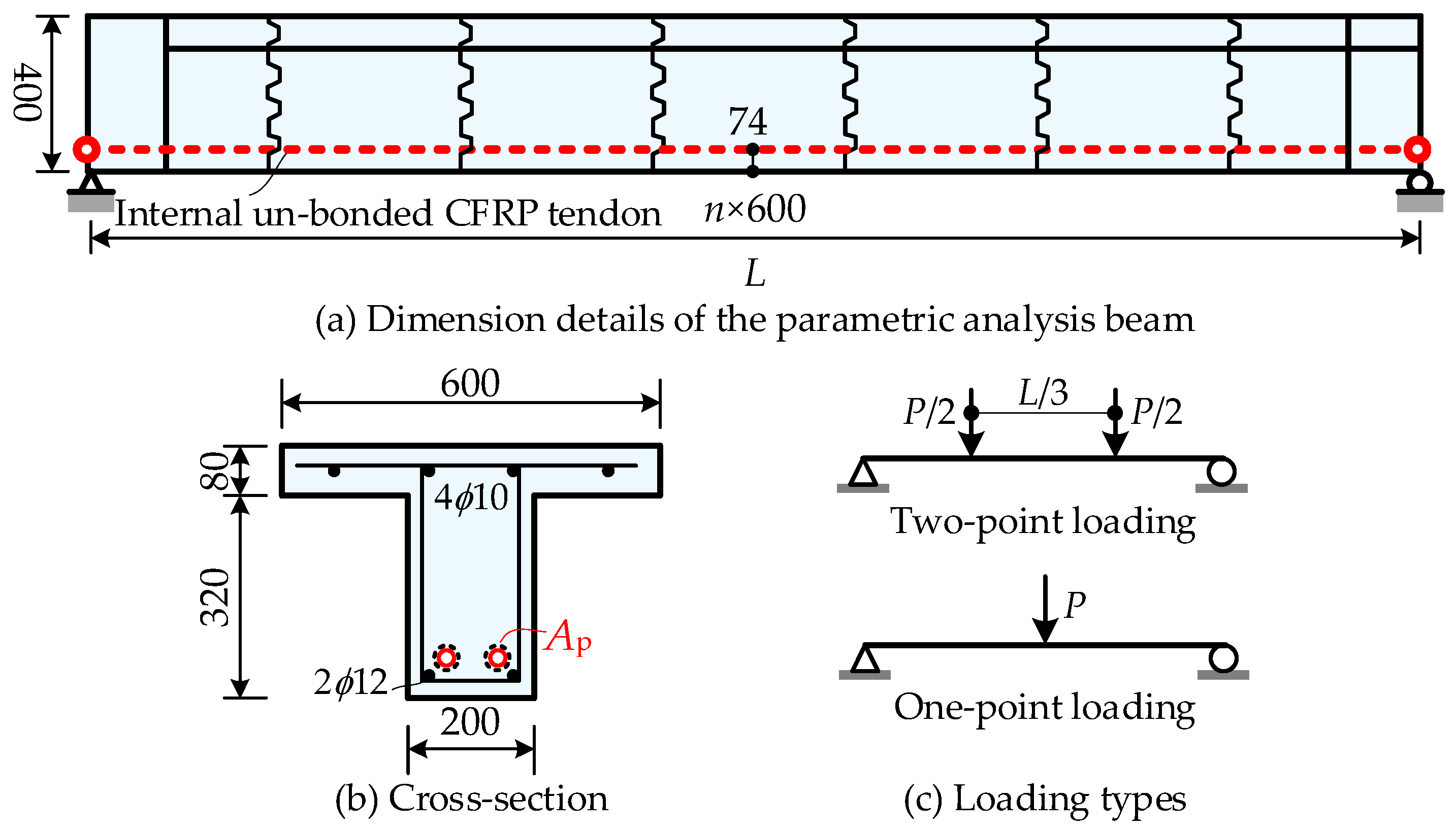 Applsci 13 06652 g007