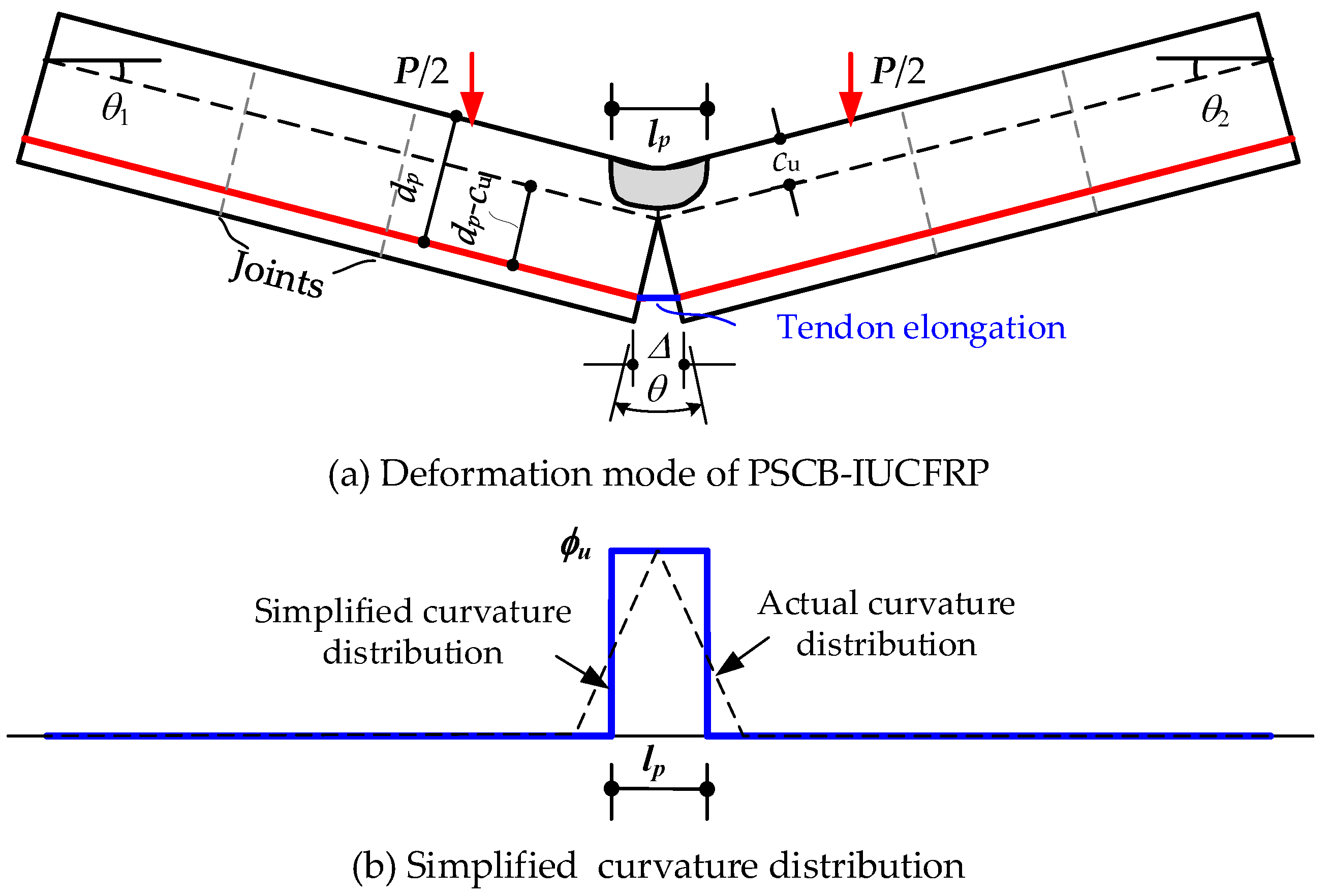 Applsci 13 06652 g013