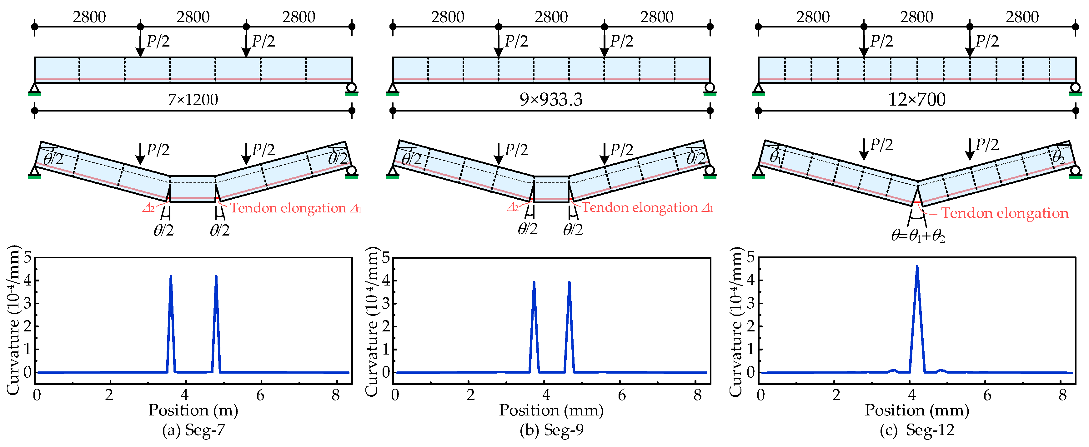 Applsci 13 06652 g015