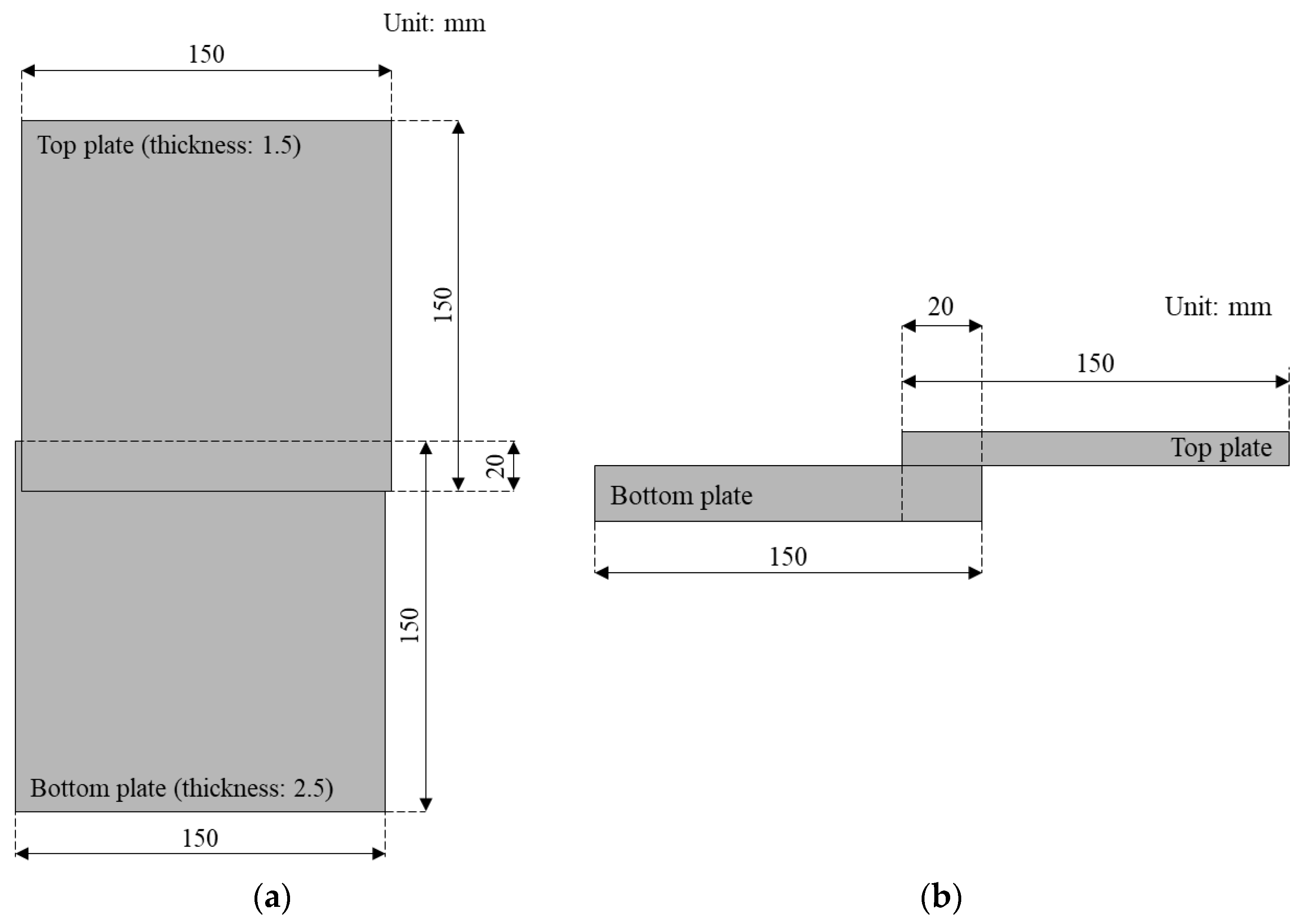 Applsci 13 06653 g001 Applsci 13 06653 g001