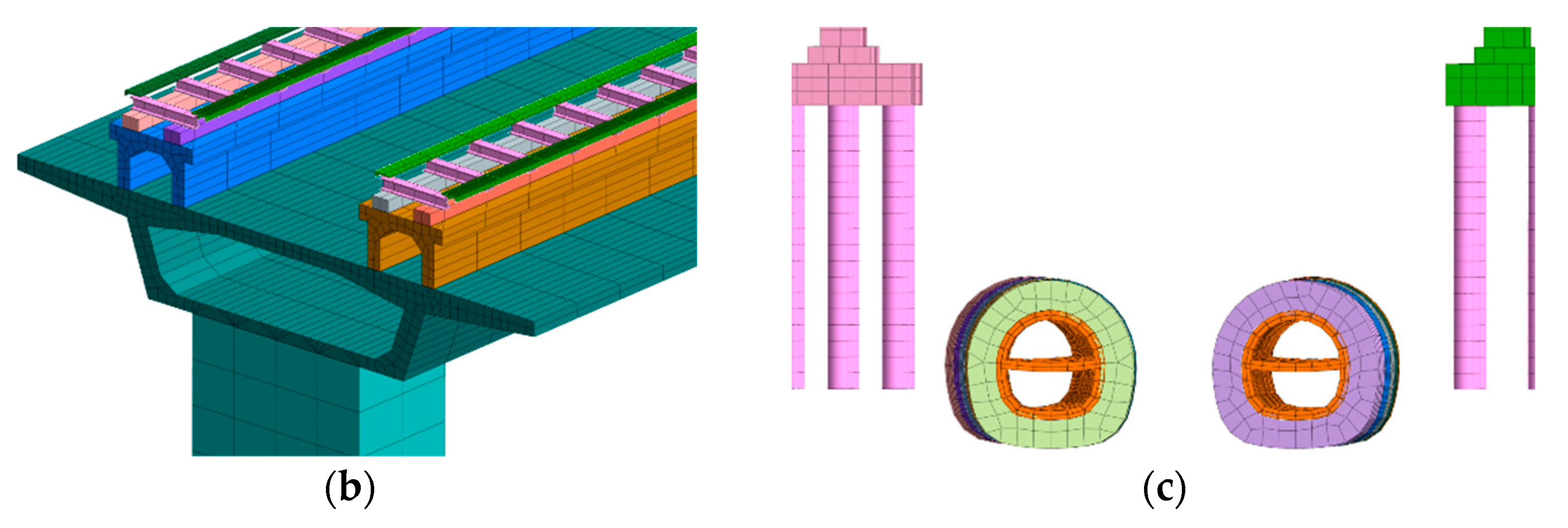 Applsci 13 06659 g008b