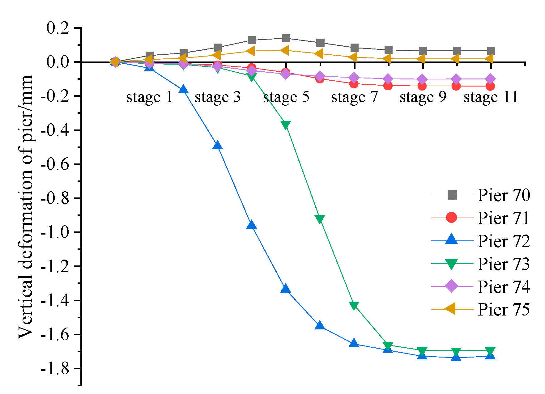 Applsci 13 06659 g011