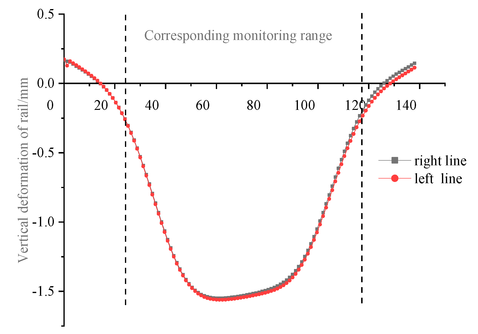 Applsci 13 06659 g015