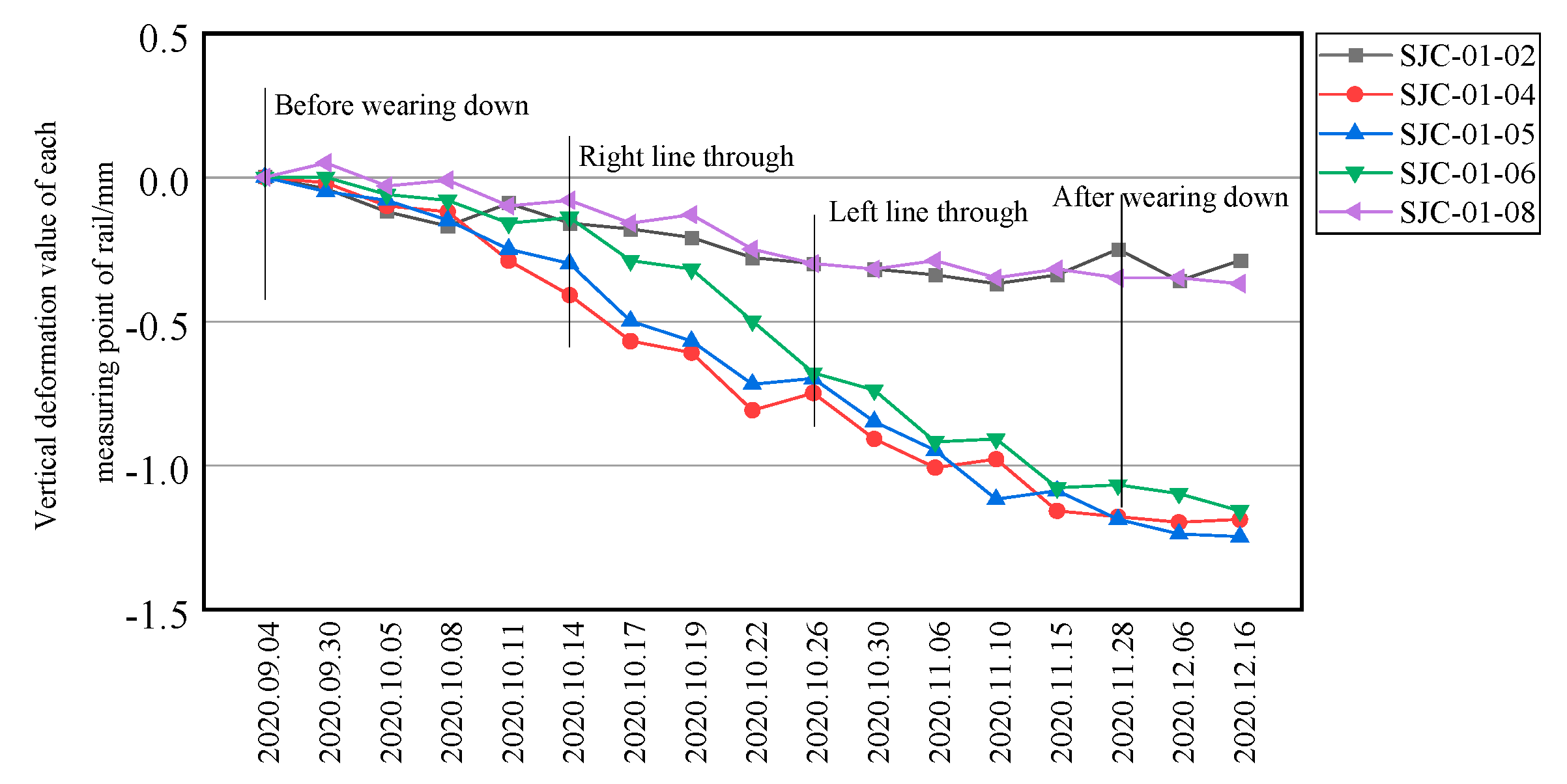 Applsci 13 06659 g018