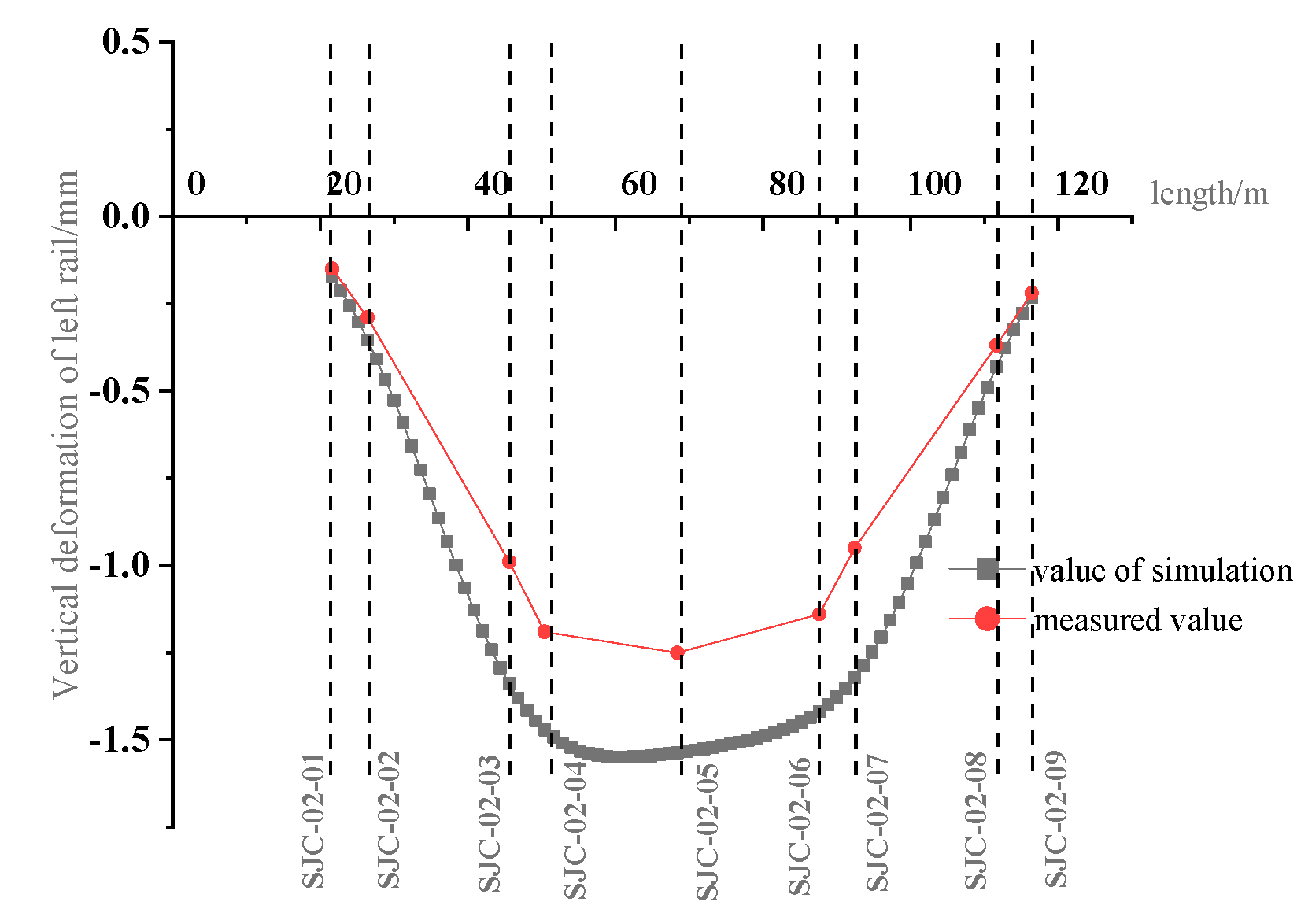 Applsci 13 06659 g019