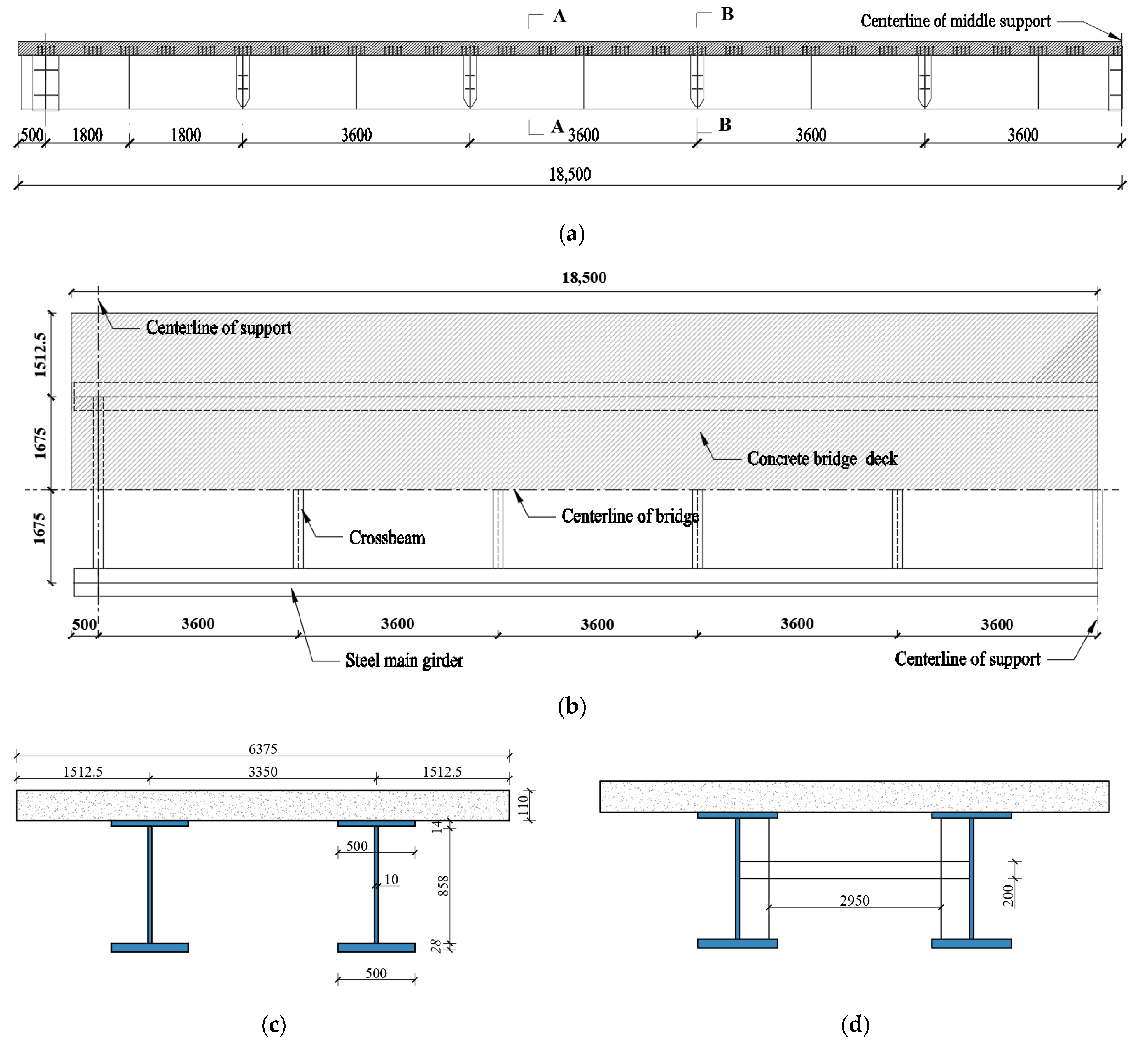 Applsci 13 06669 g001